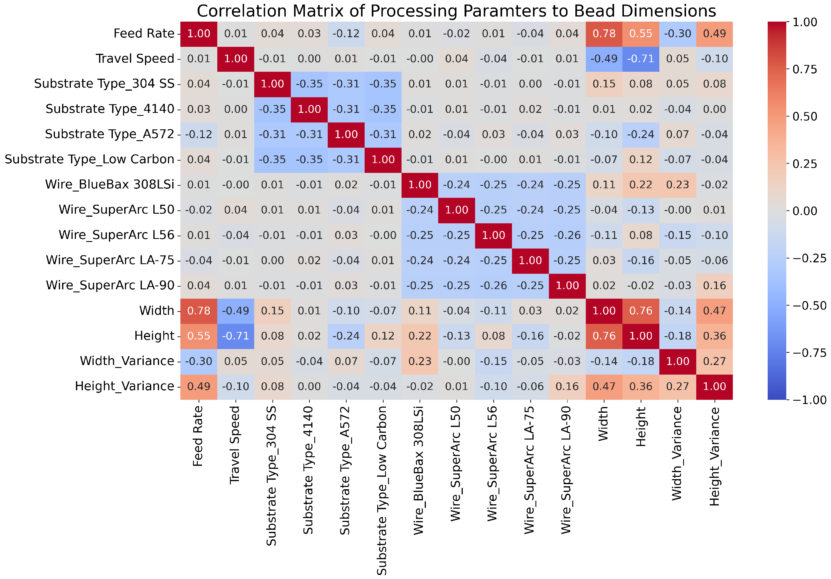 Metals 14 00282 g012