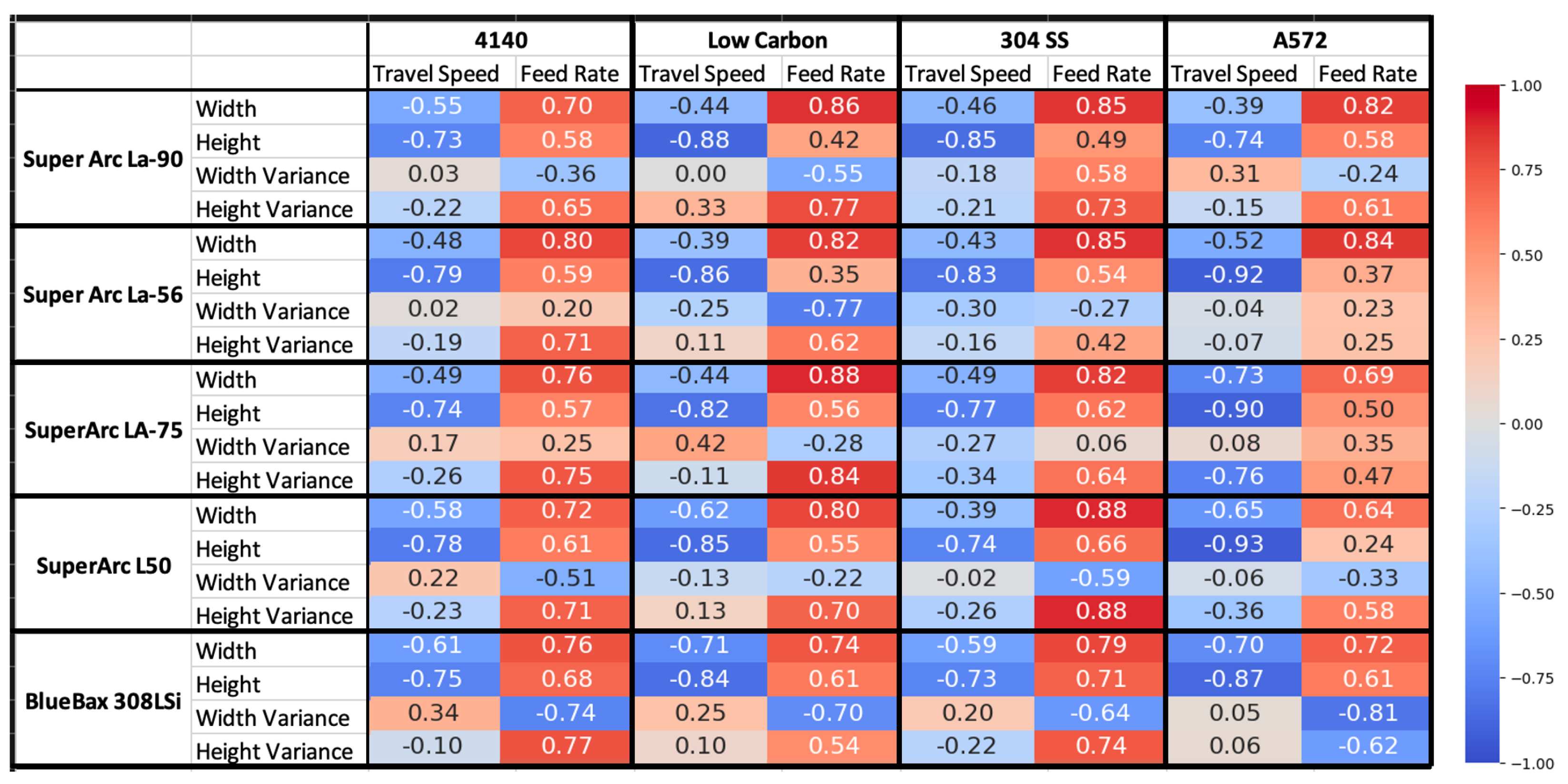 Metals 14 00282 g014