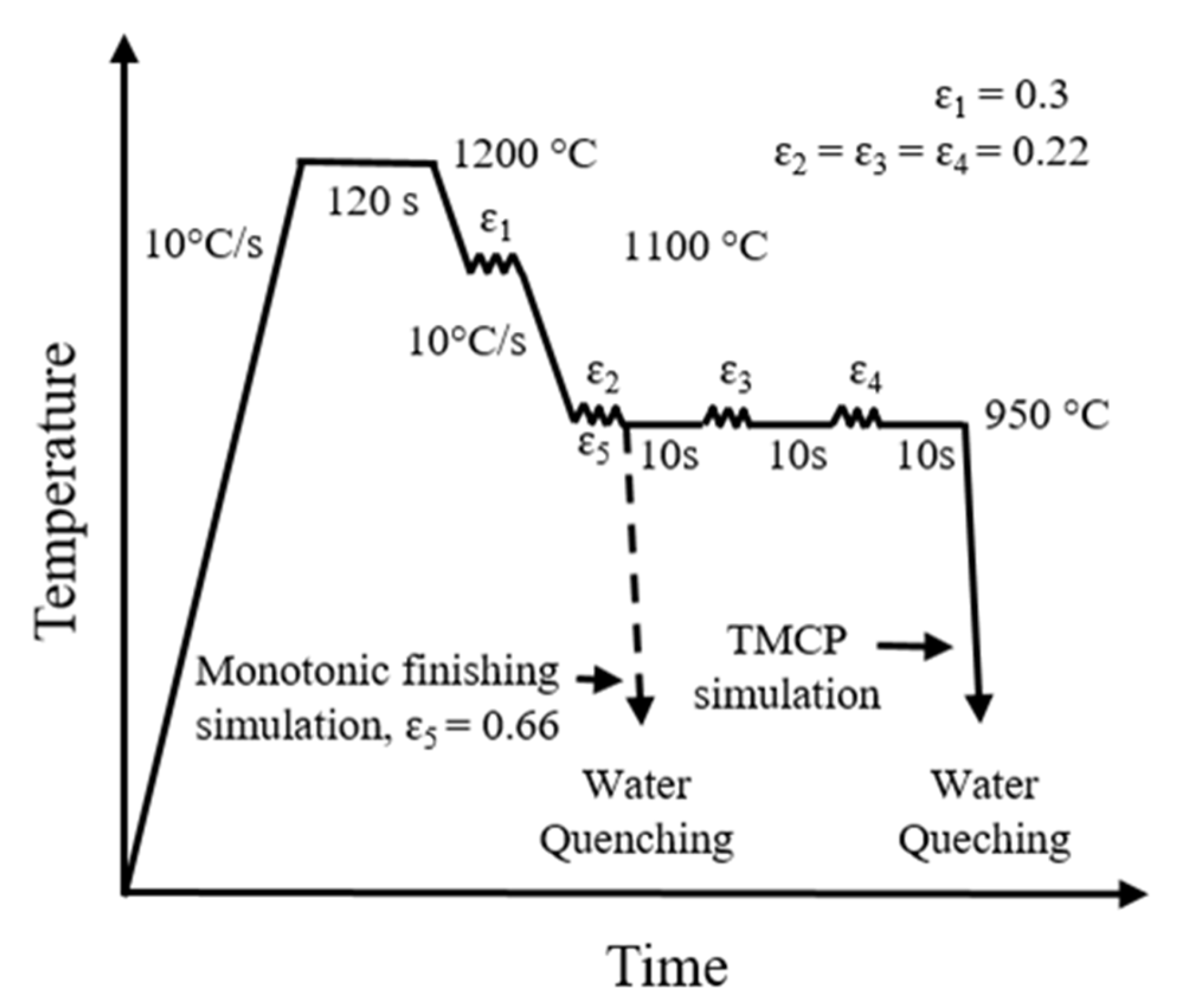 Metals 14 00283 g001