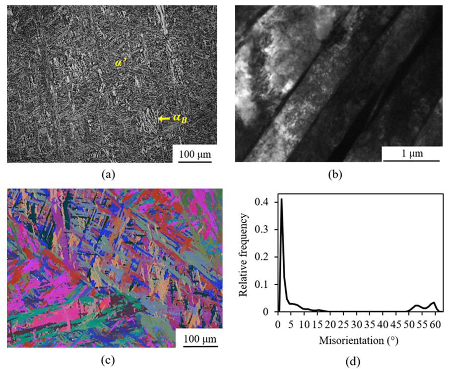 Metals 14 00283 g002