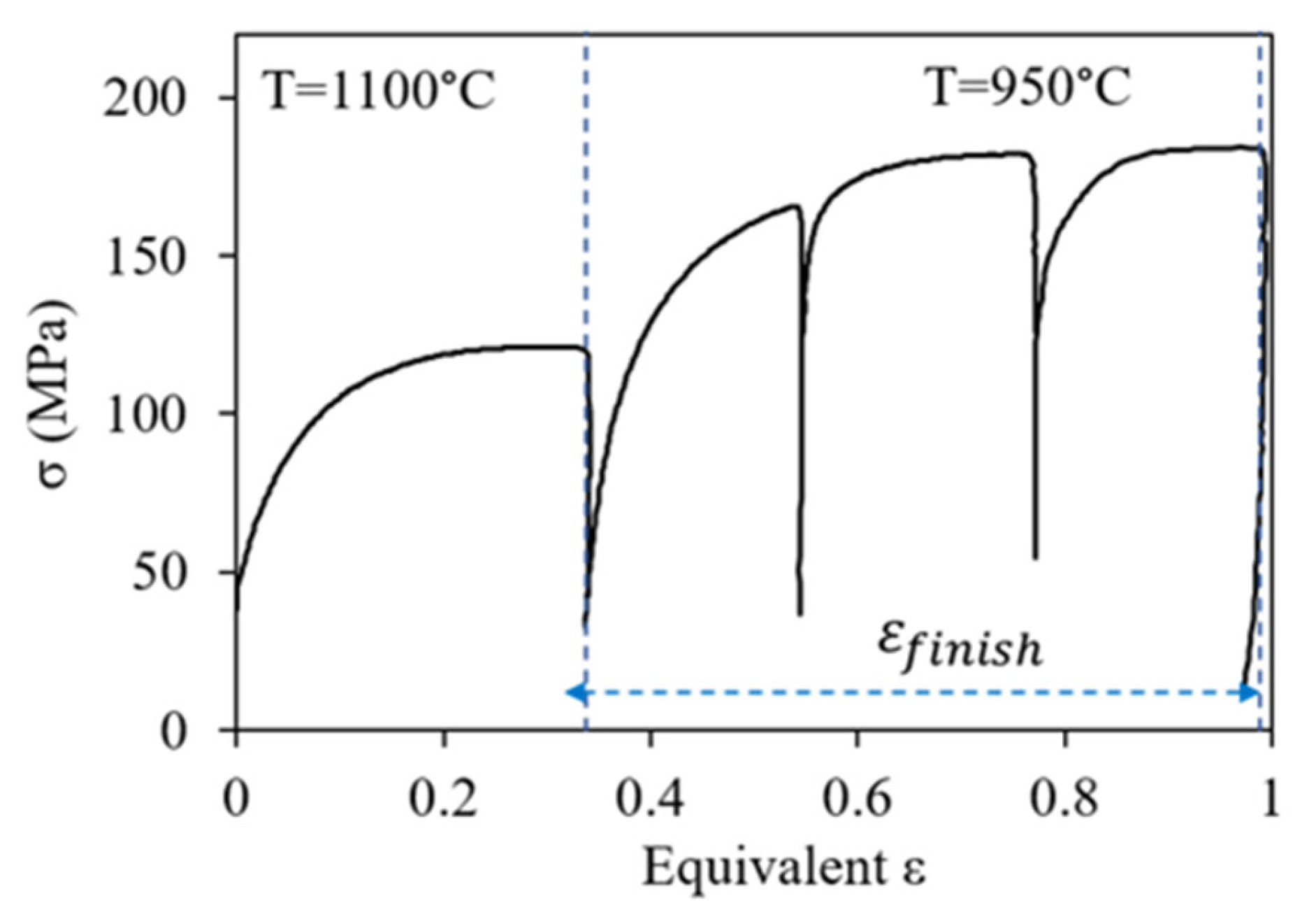 Metals 14 00283 g003