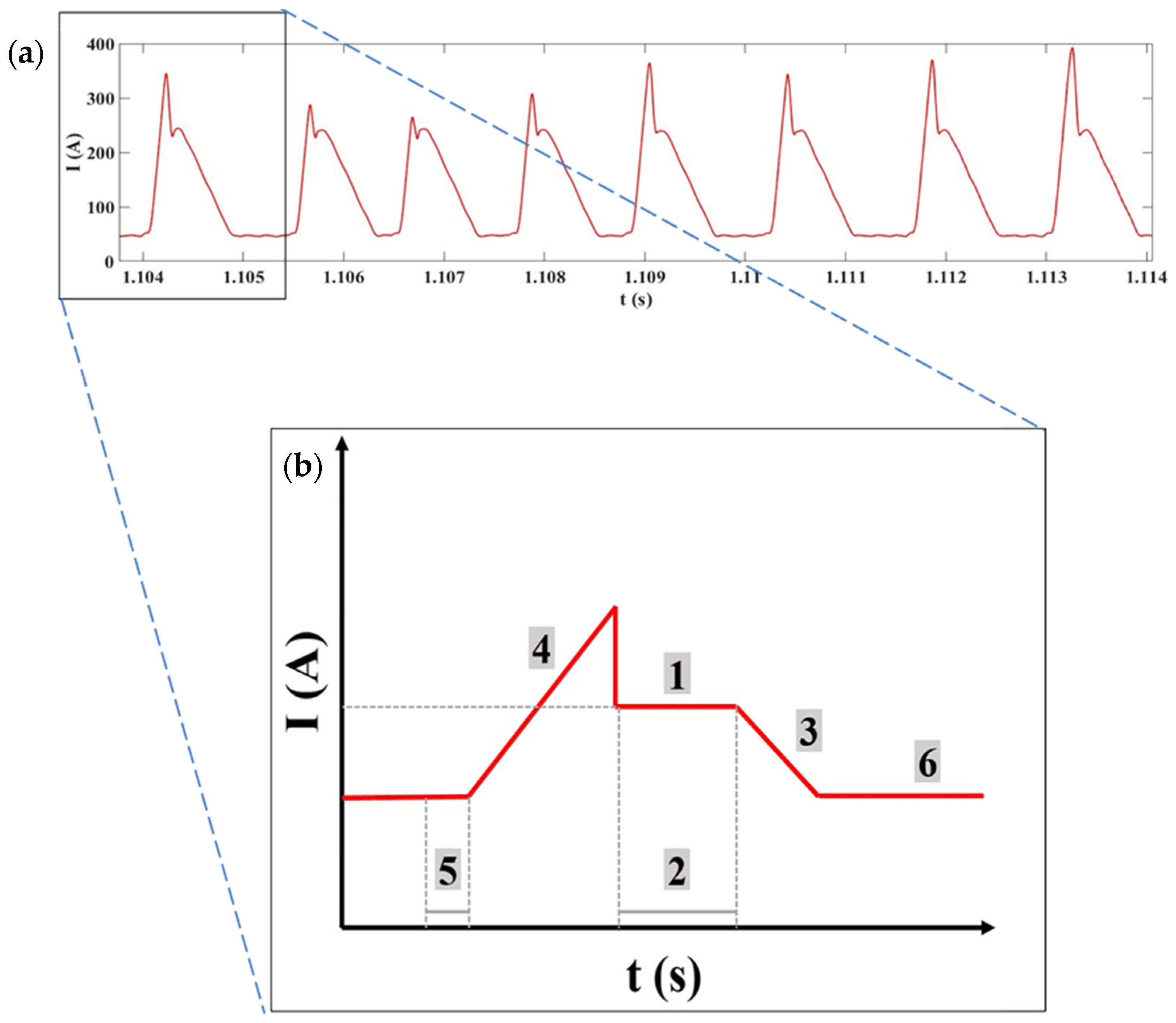 Metals 14 00286 g001