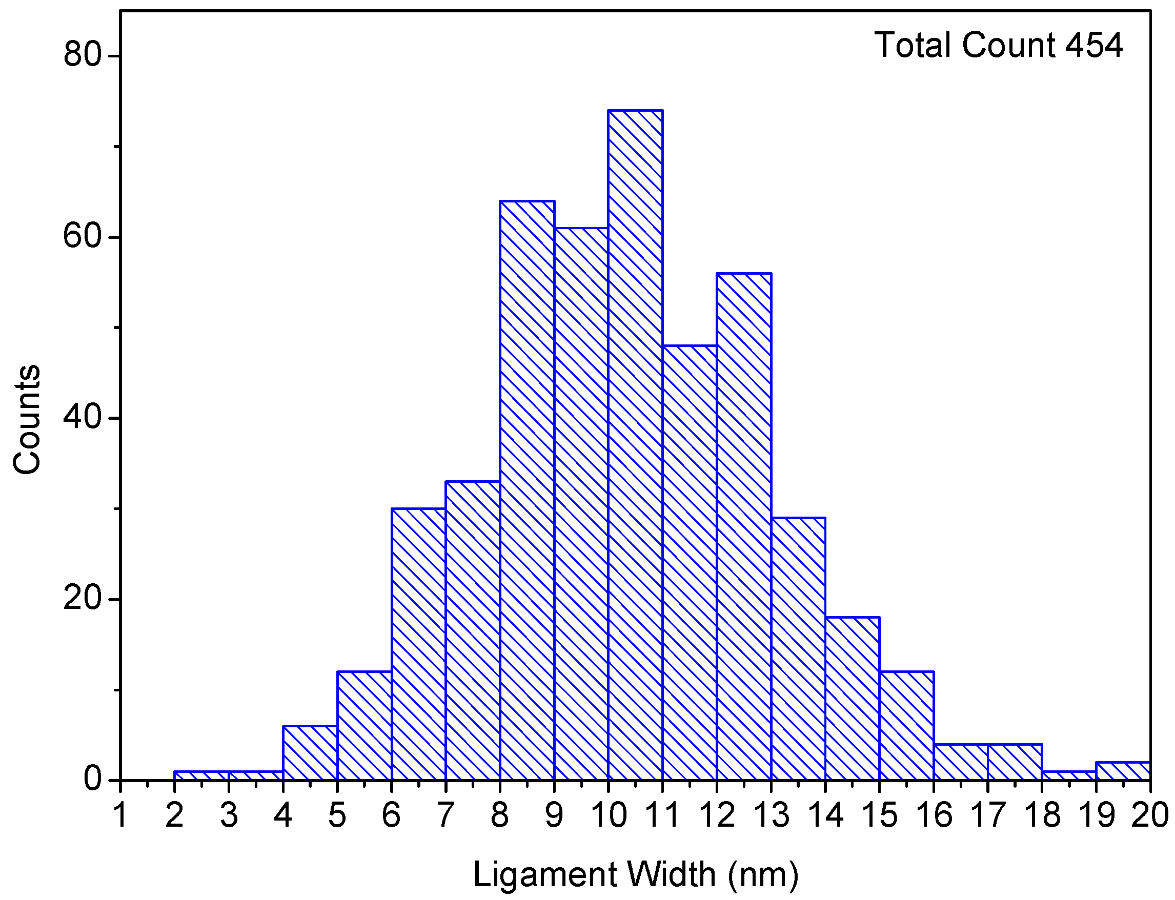 Metals 14 00289 g005