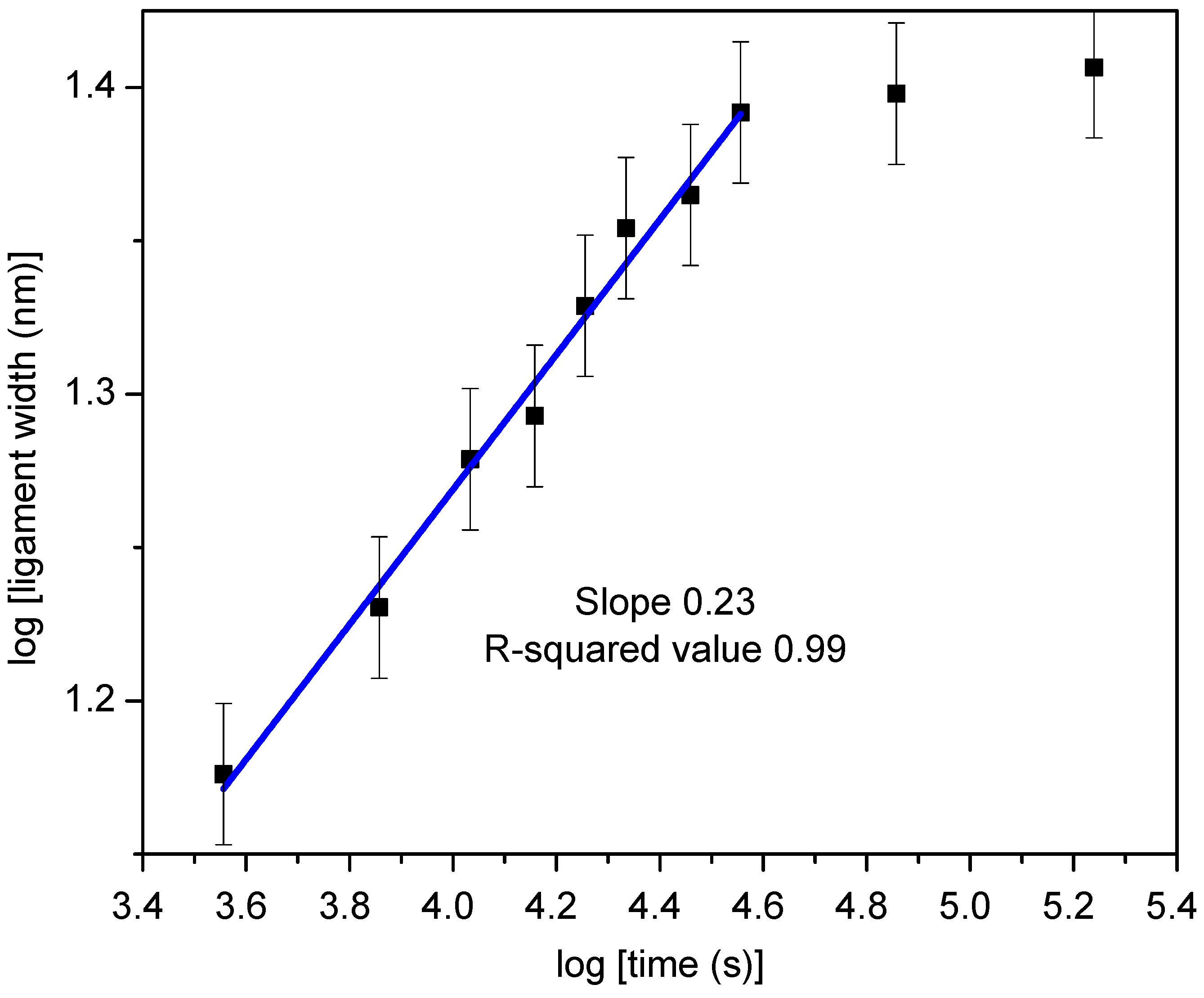 Metals 14 00289 g007