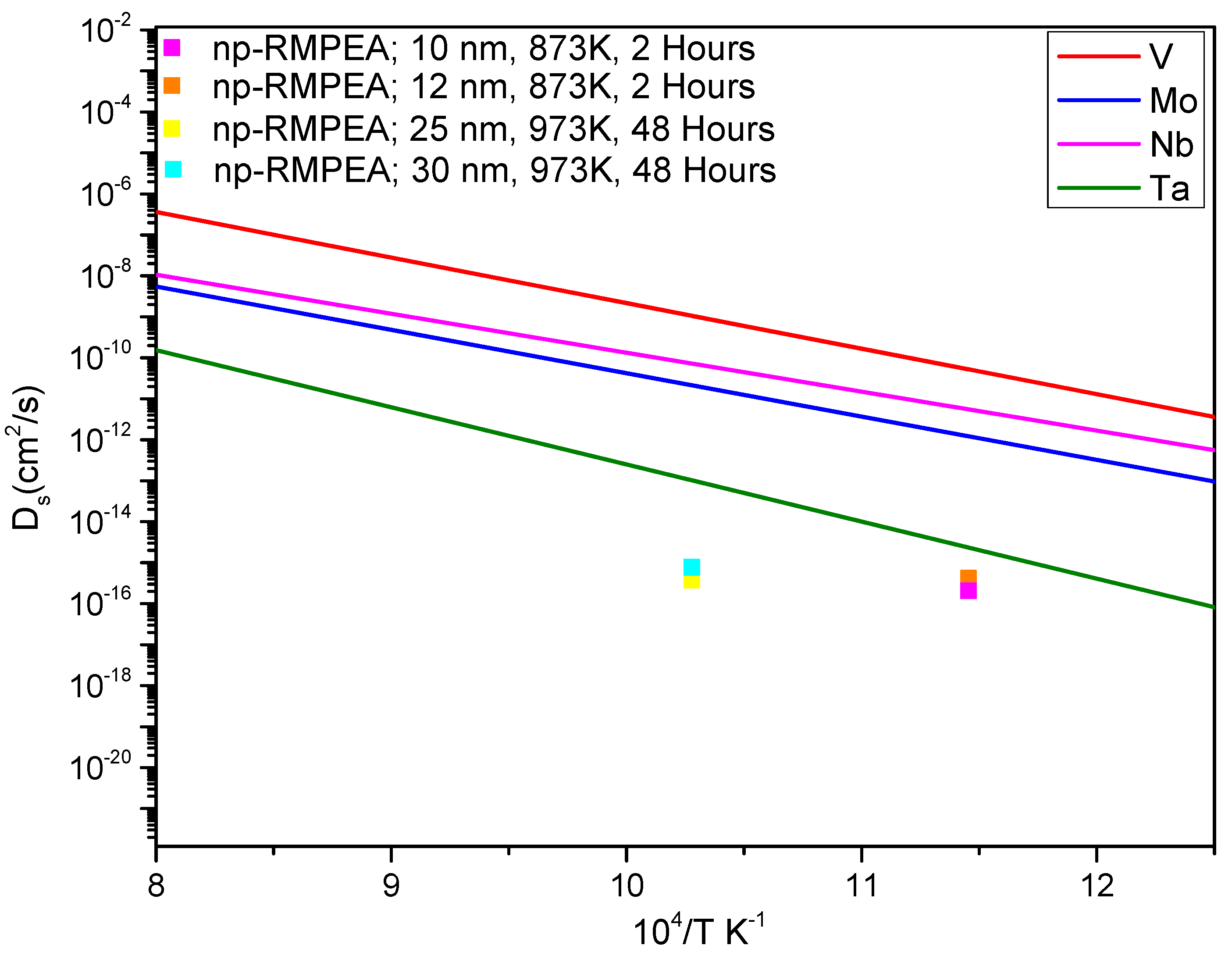 Metals 14 00289 g008