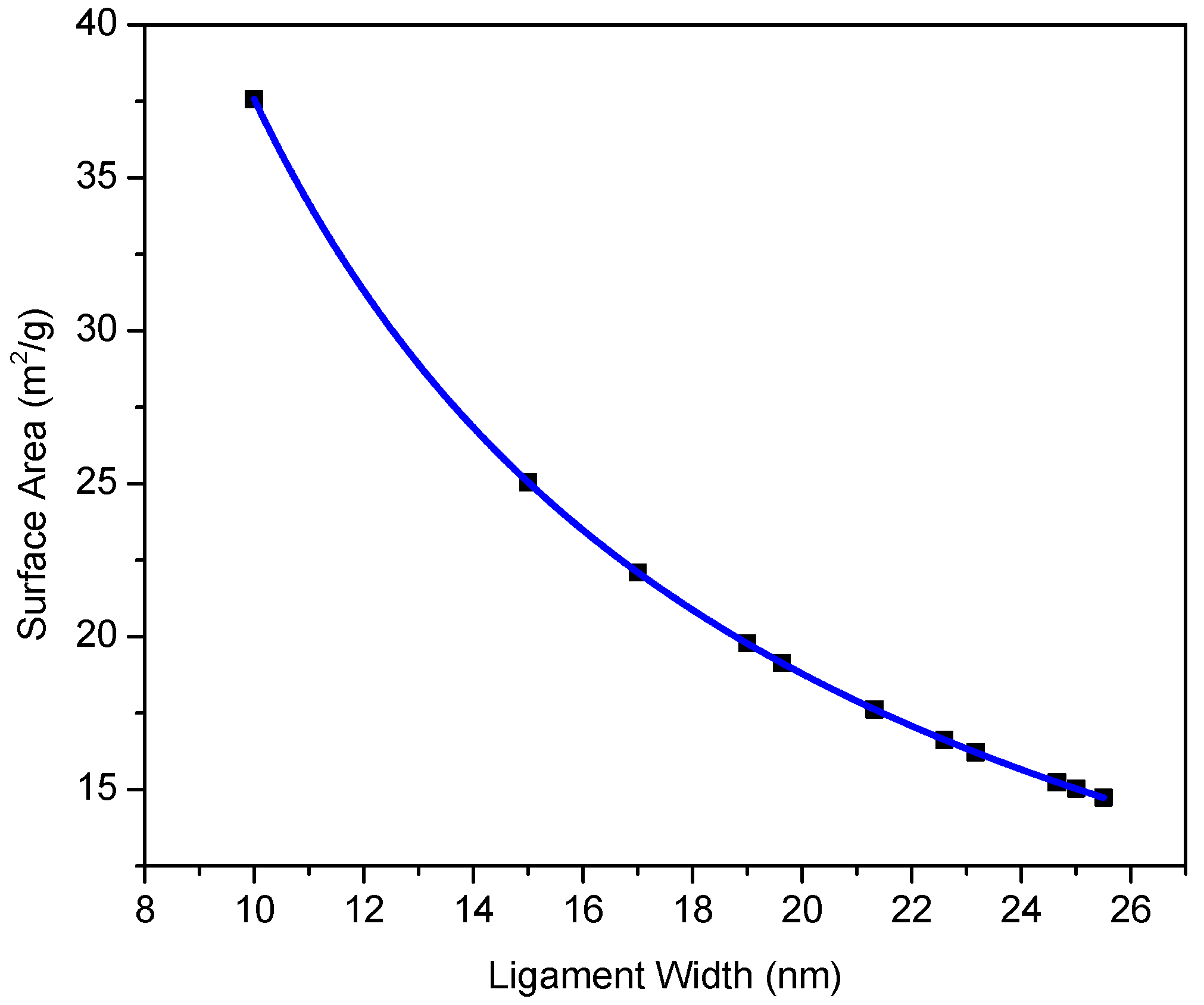 Metals 14 00289 g009
