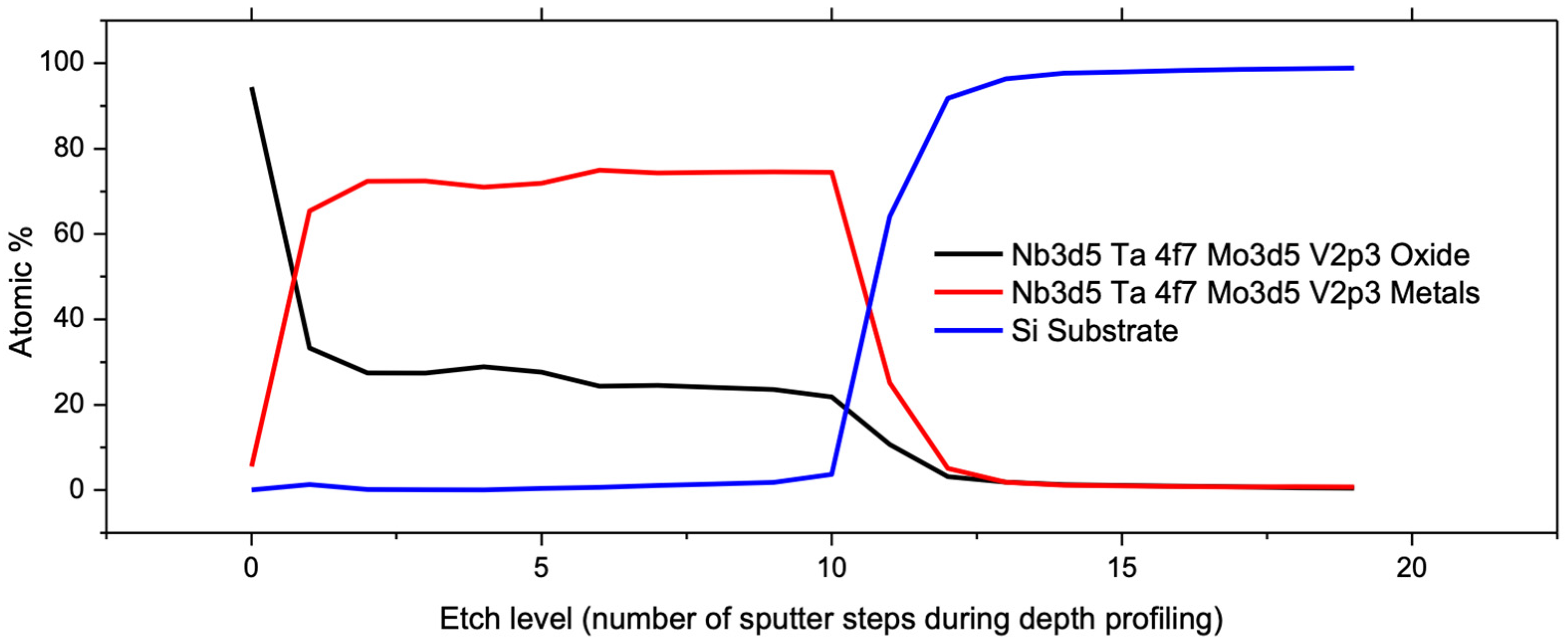 Metals 14 00289 g010