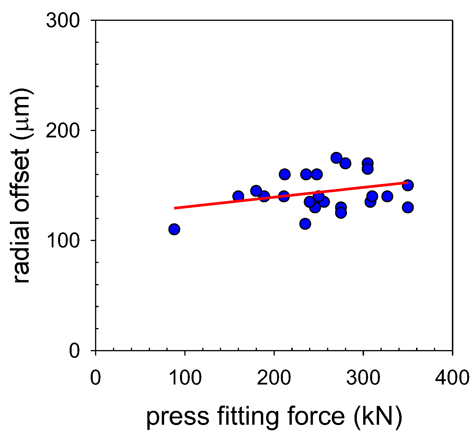 Metals 14 00290 g005