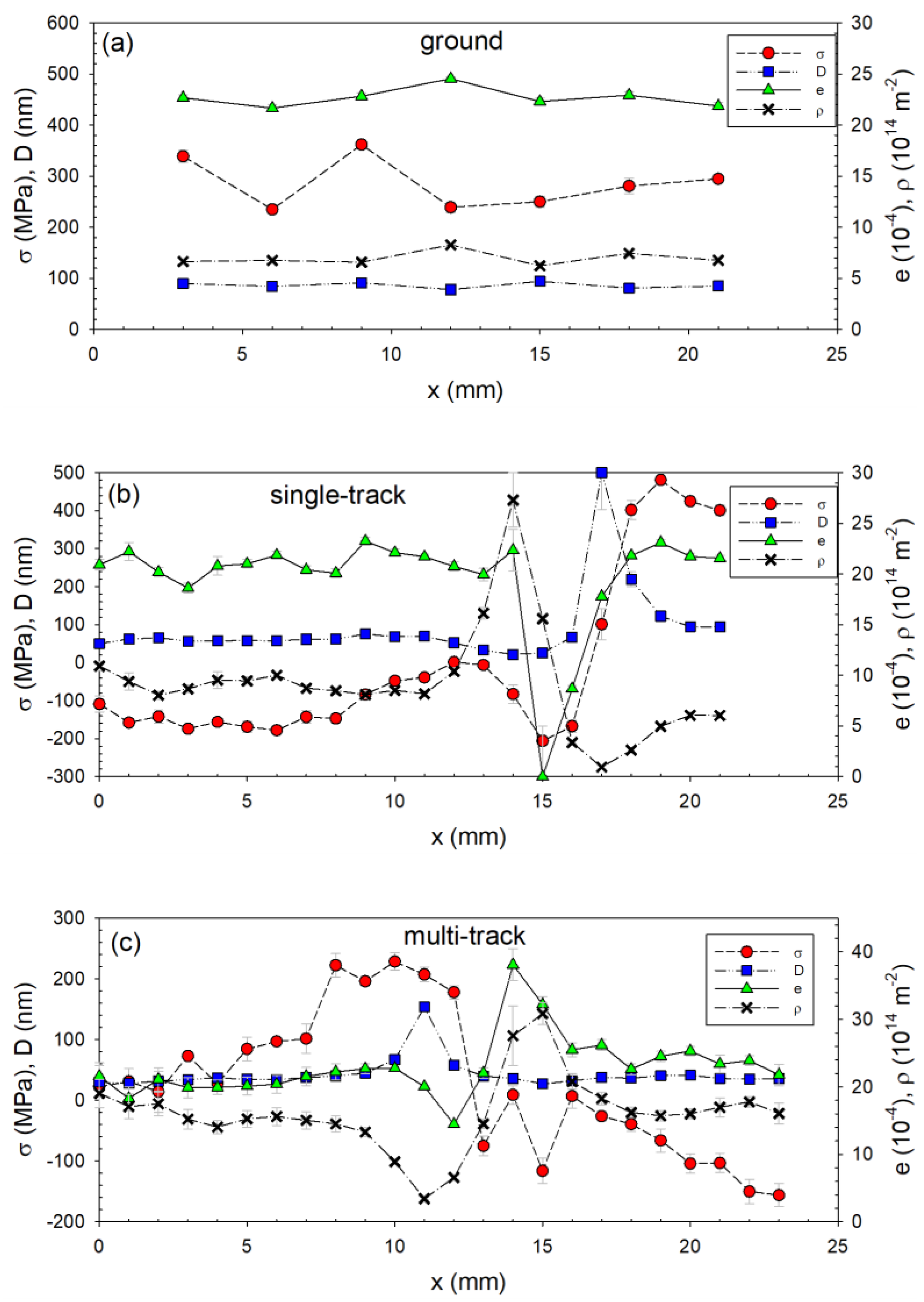 Metals 14 00290 g013