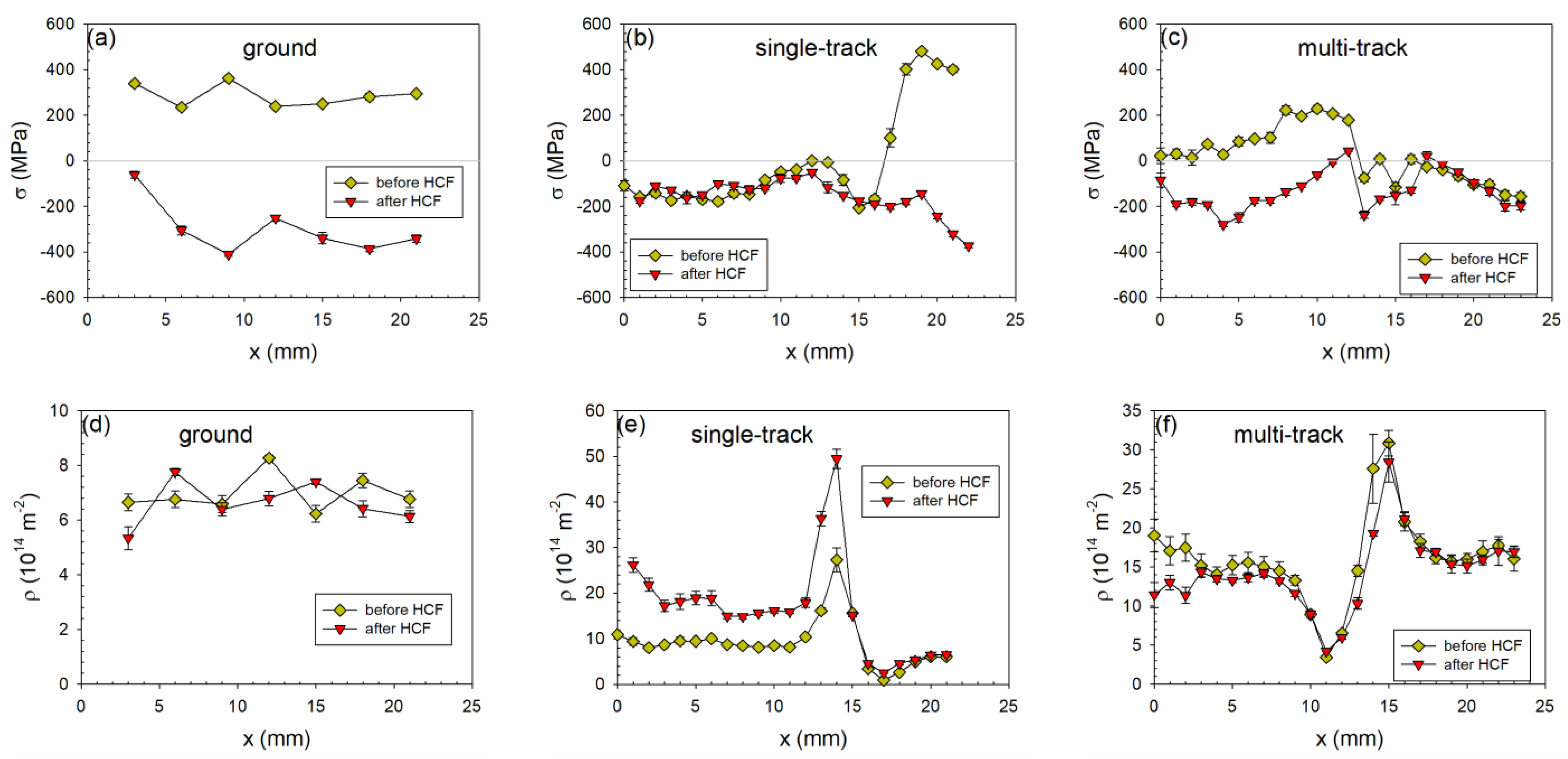 Metals 14 00290 g014