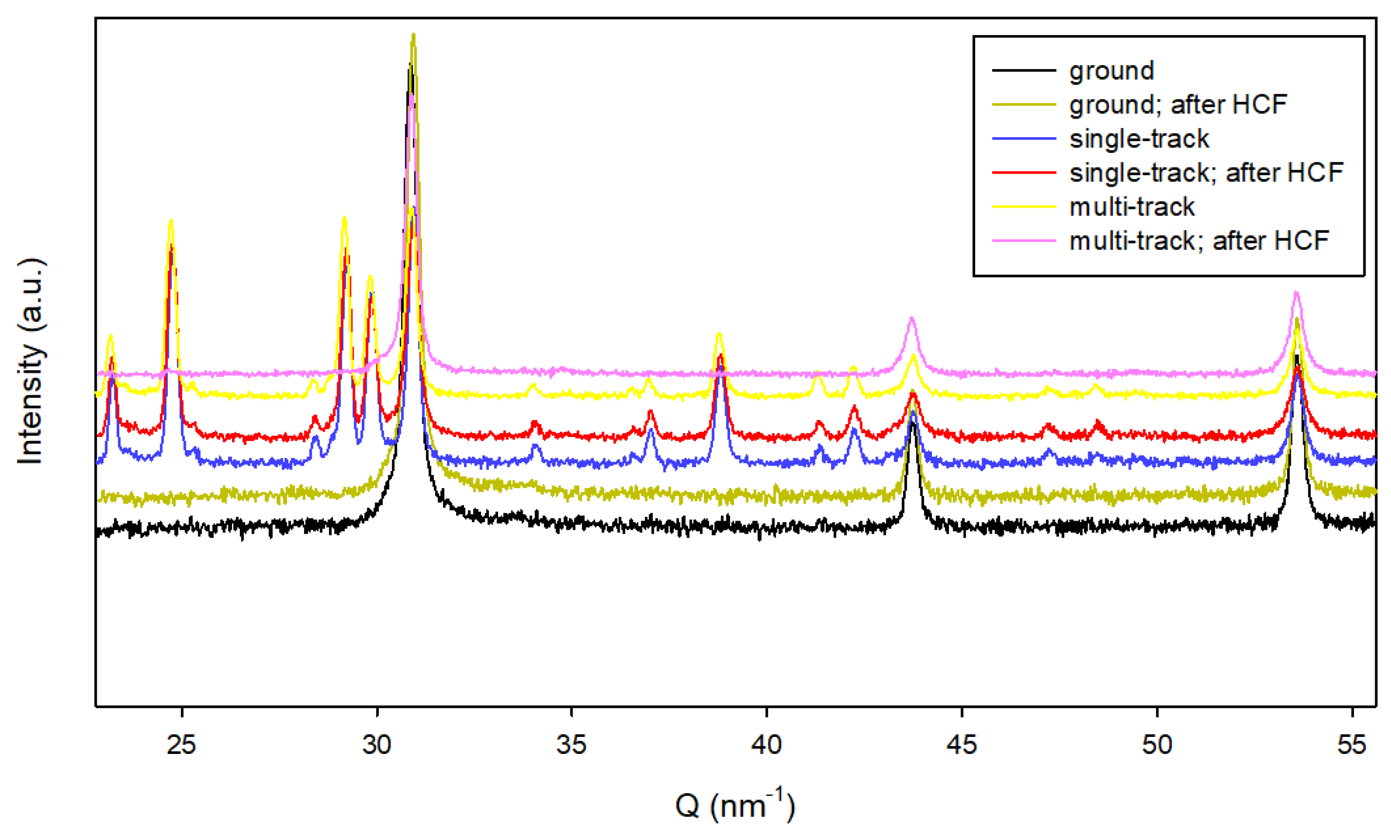 Metals 14 00290 g015