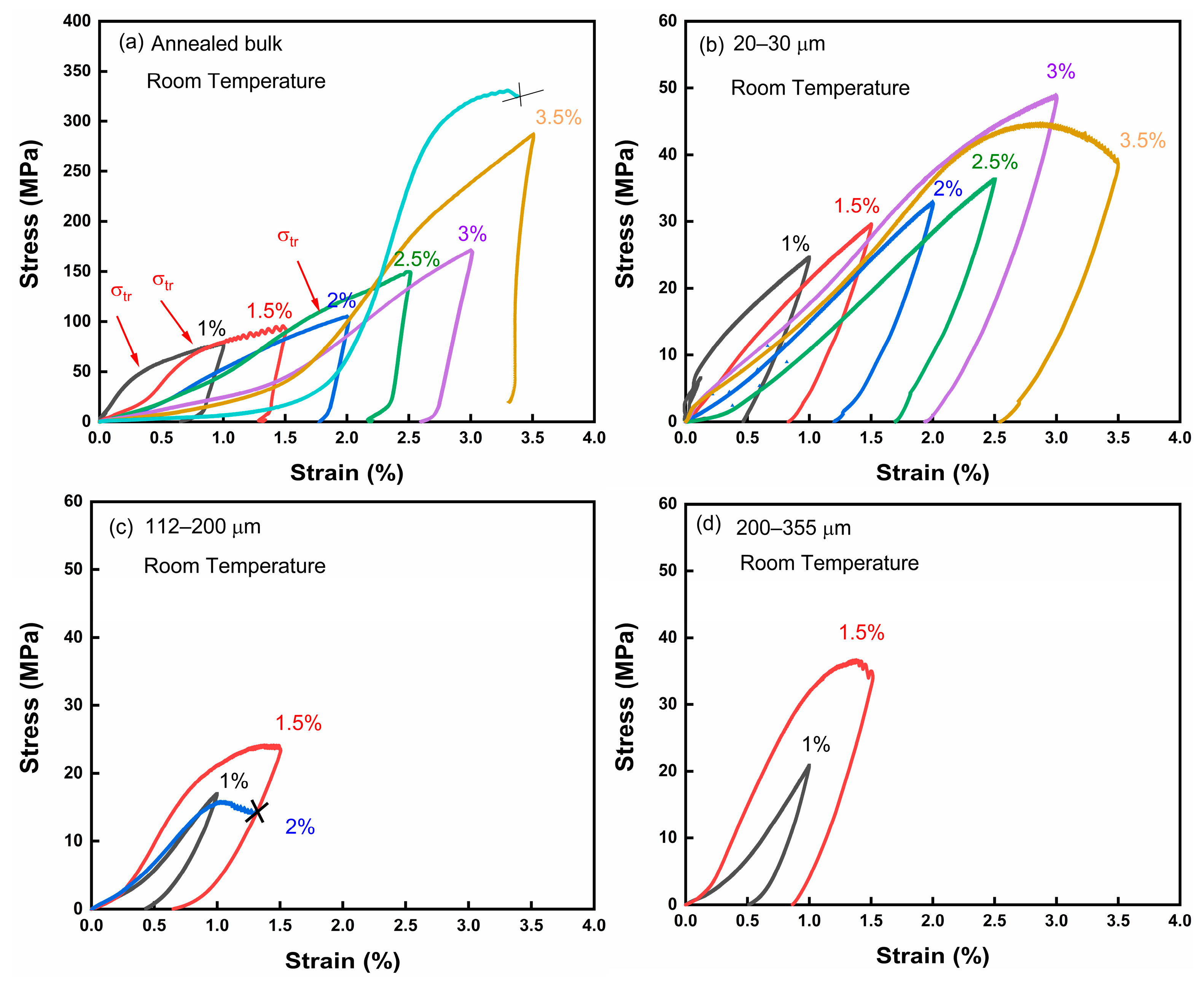 Metals 14 00291 g004