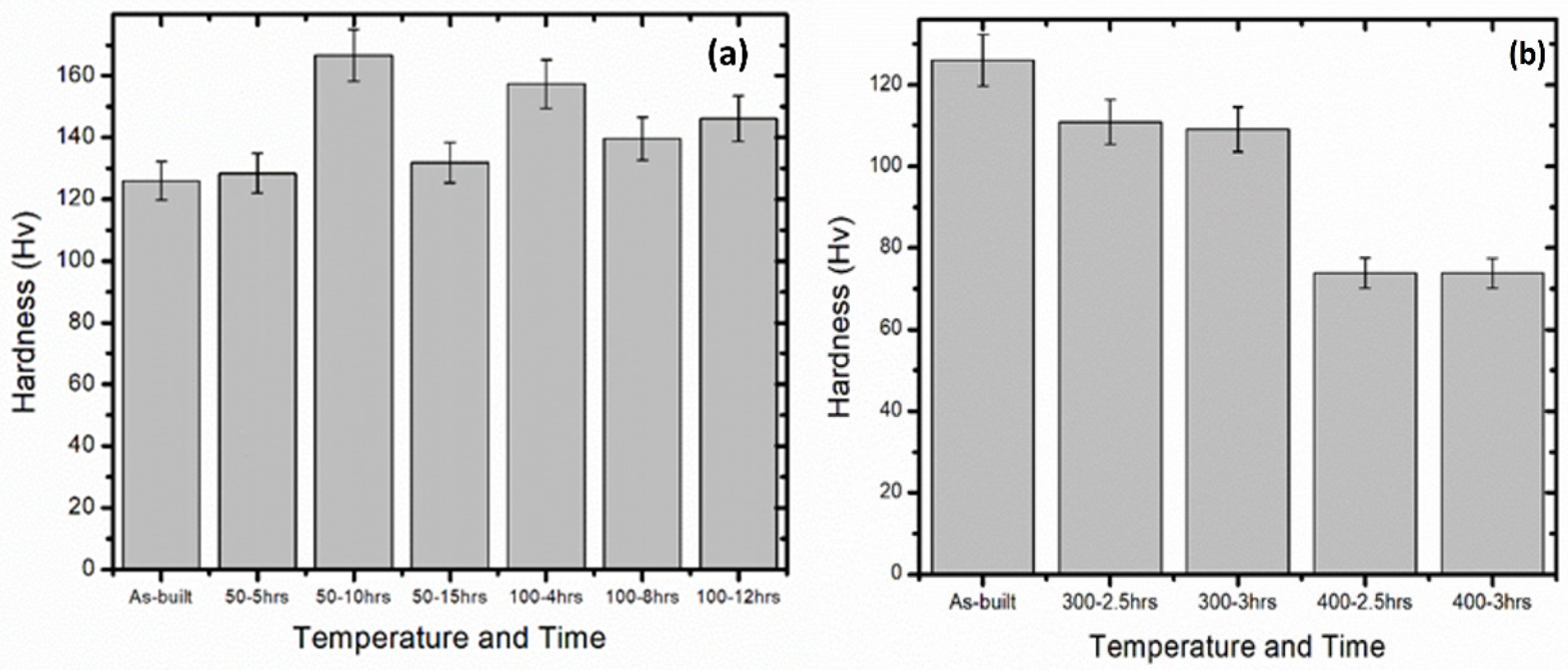 Metals 14 00292 g001
