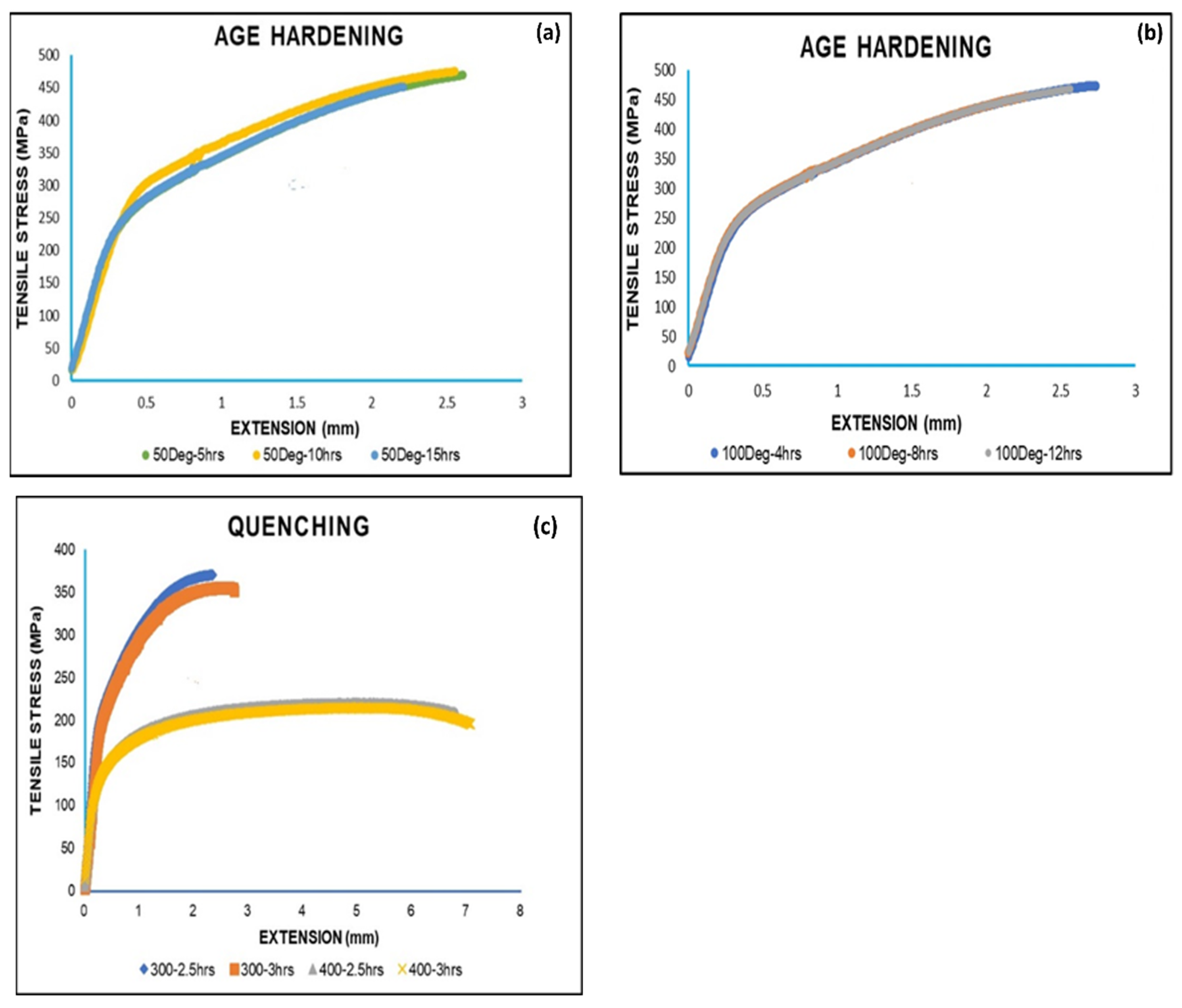 Metals 14 00292 g010