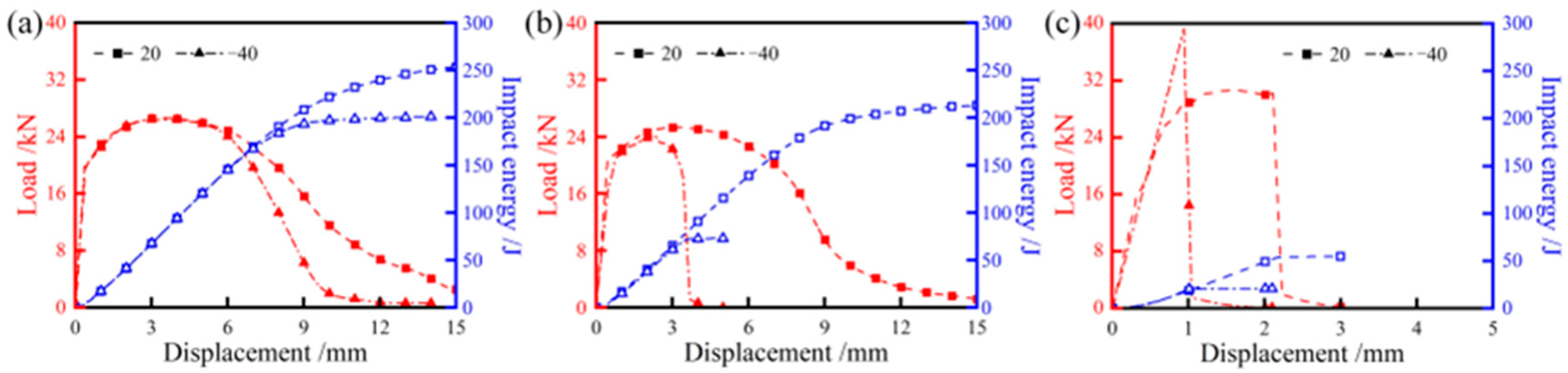 Metals 14 00293 g006
