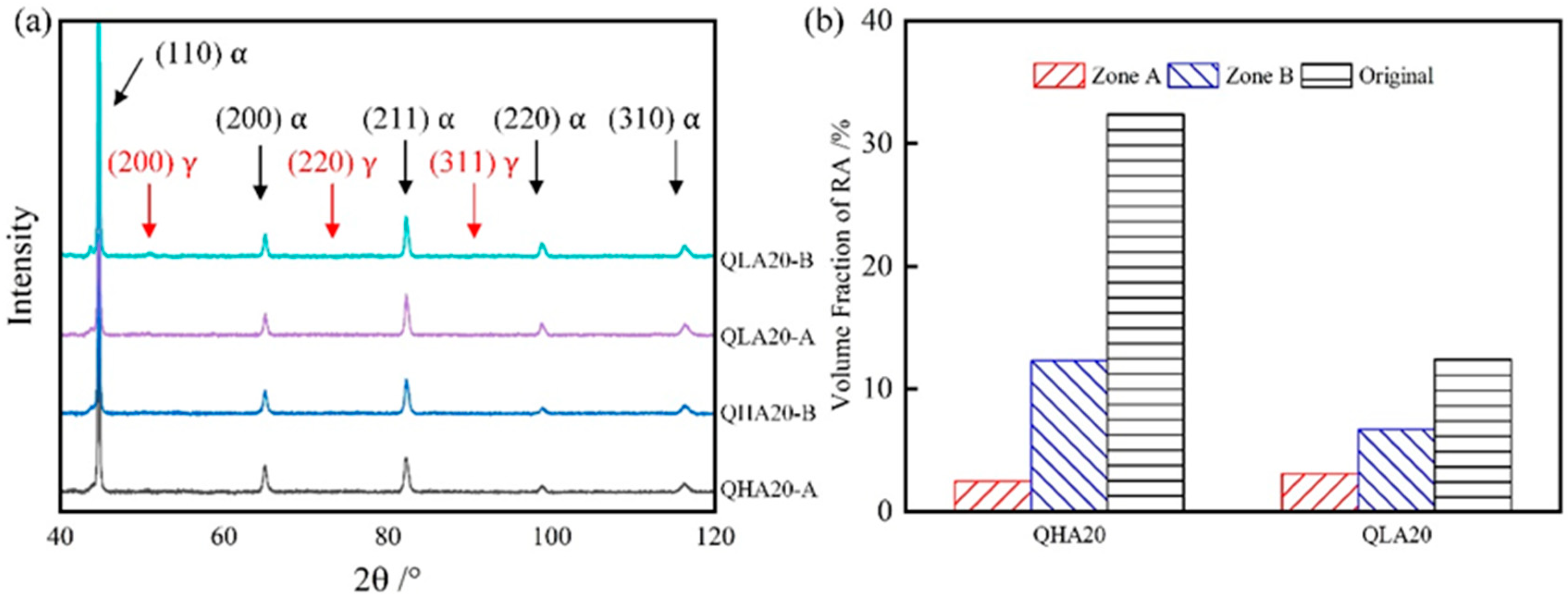 Metals 14 00293 g010