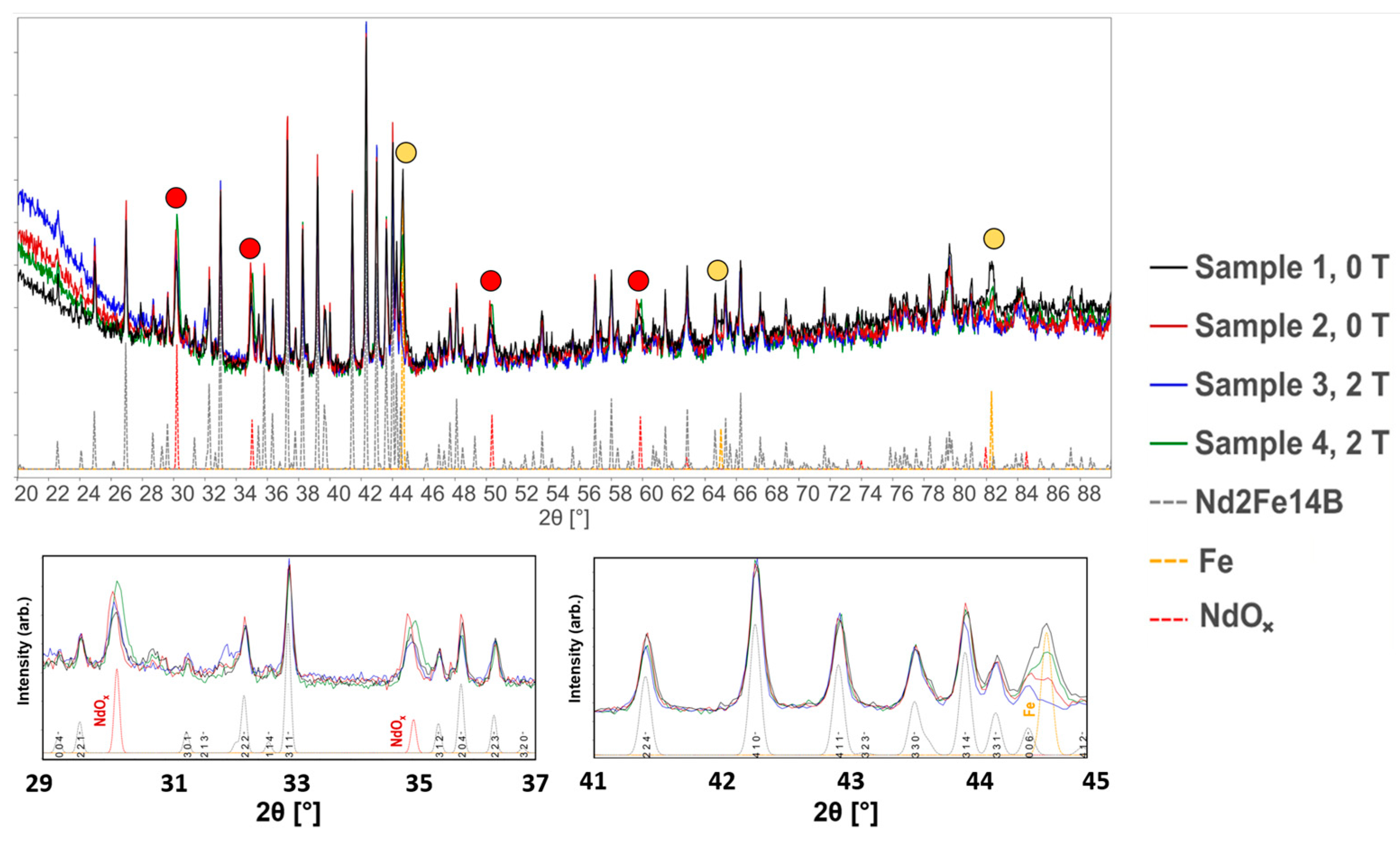 Metals 14 00294 g003