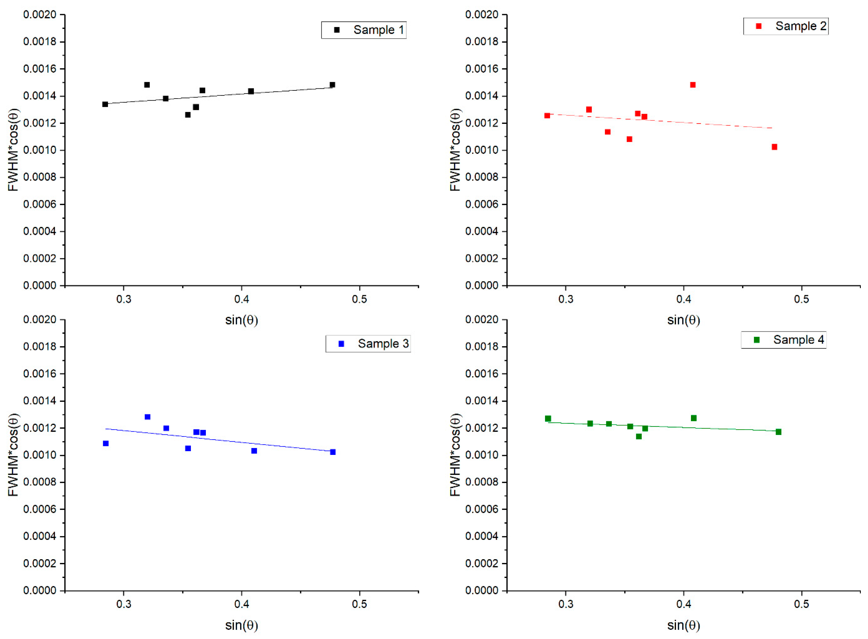 Metals 14 00294 g004