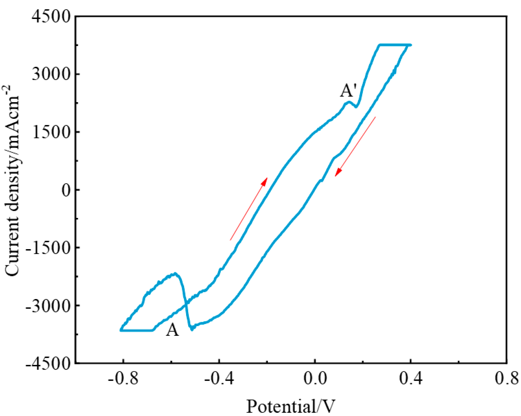 Metals 14 00297 g002