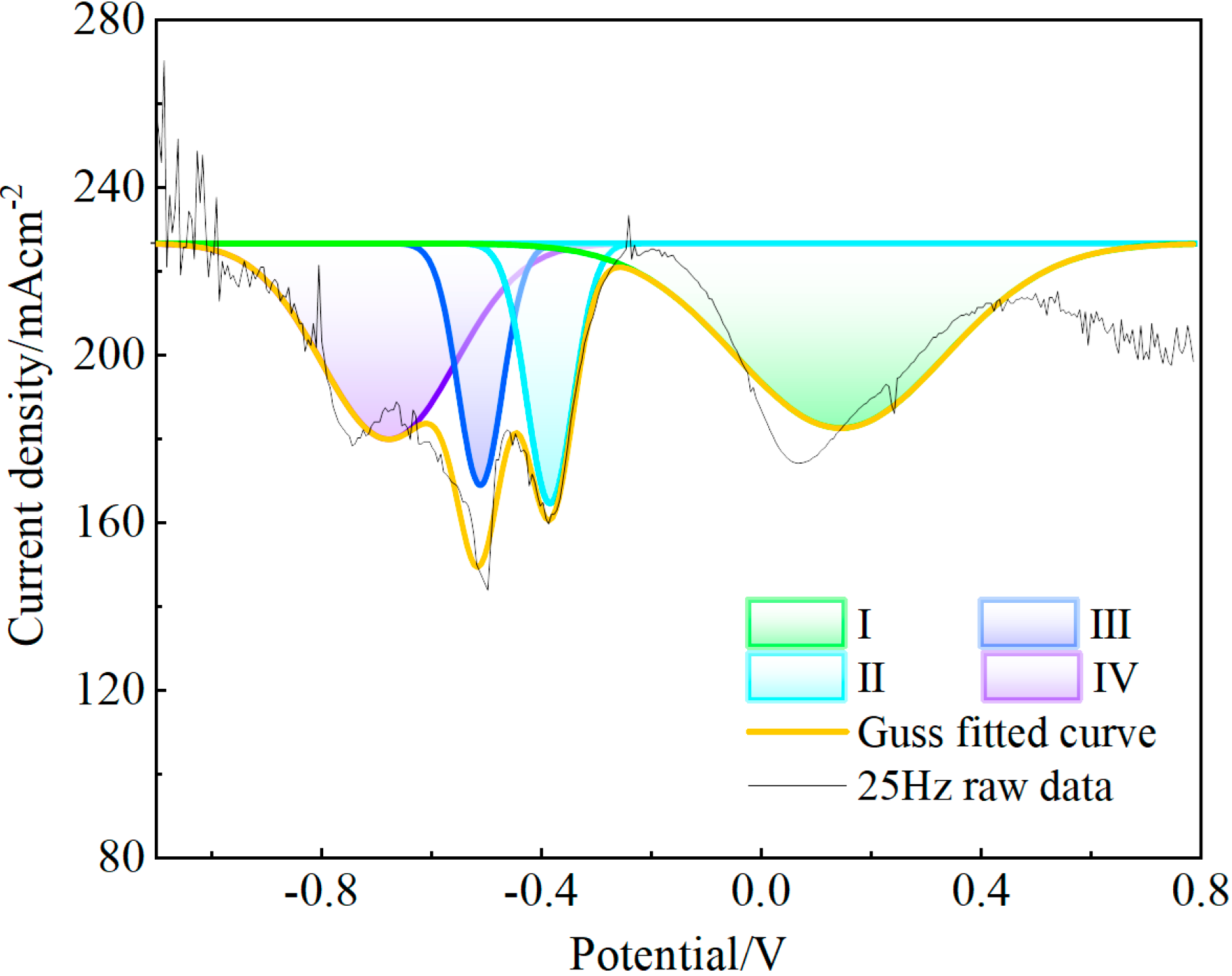 Metals 14 00297 g007