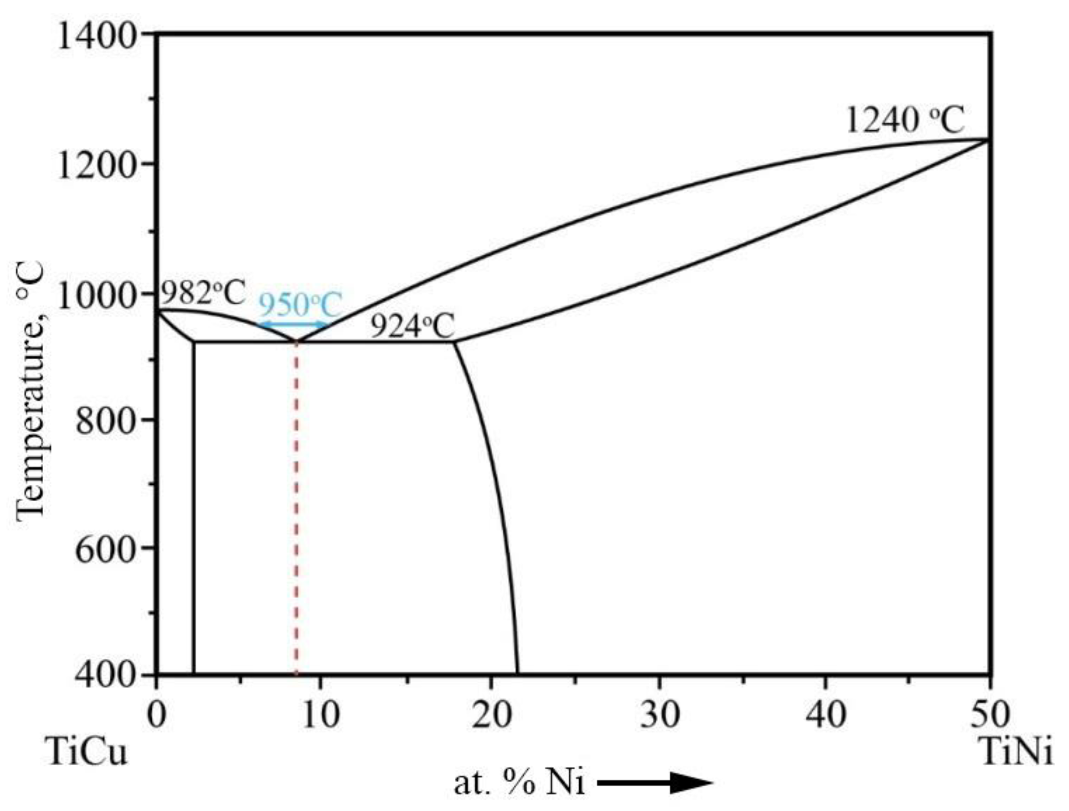 Metals 14 00298 g006