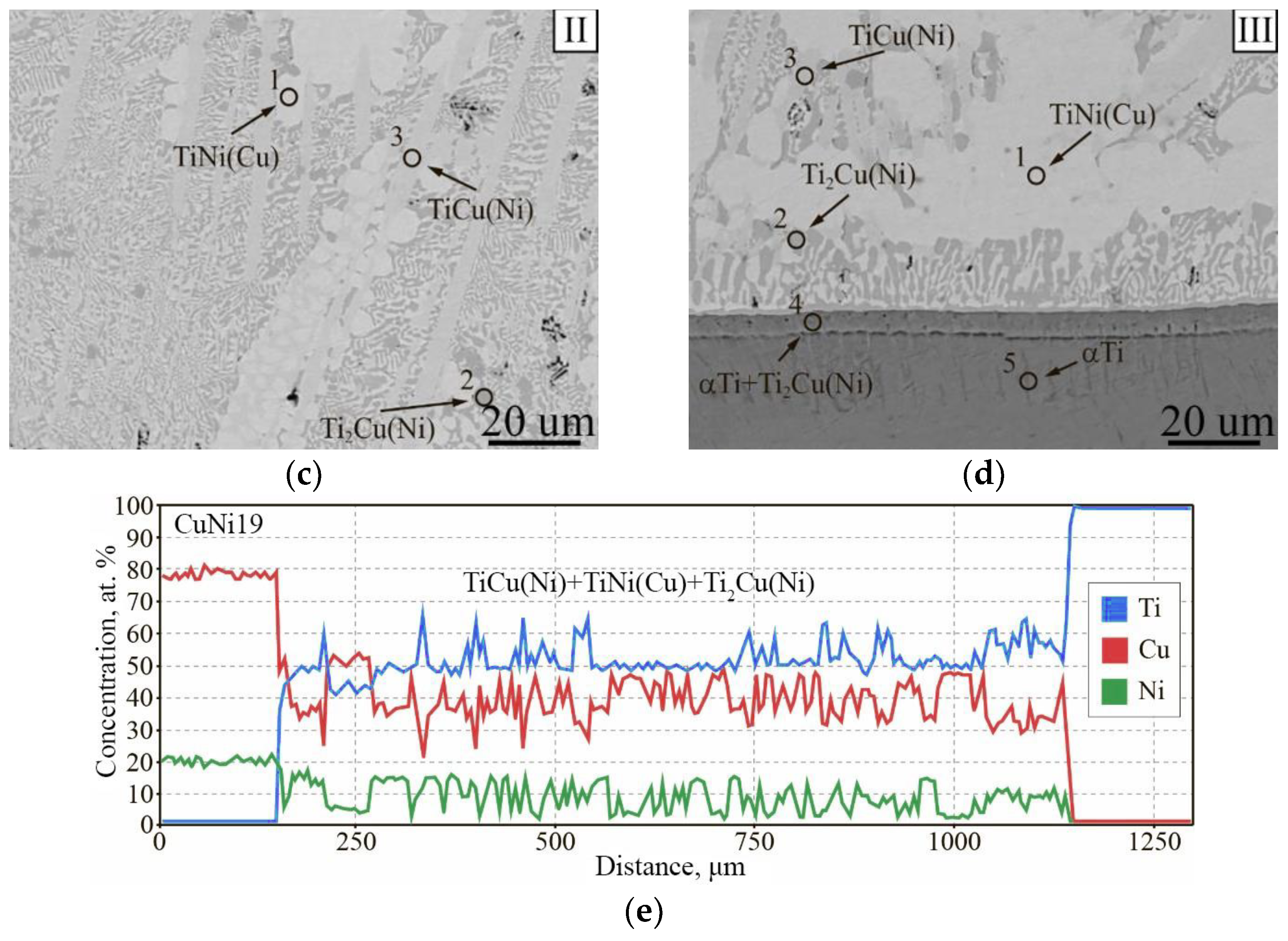 Metals 14 00298 g007b