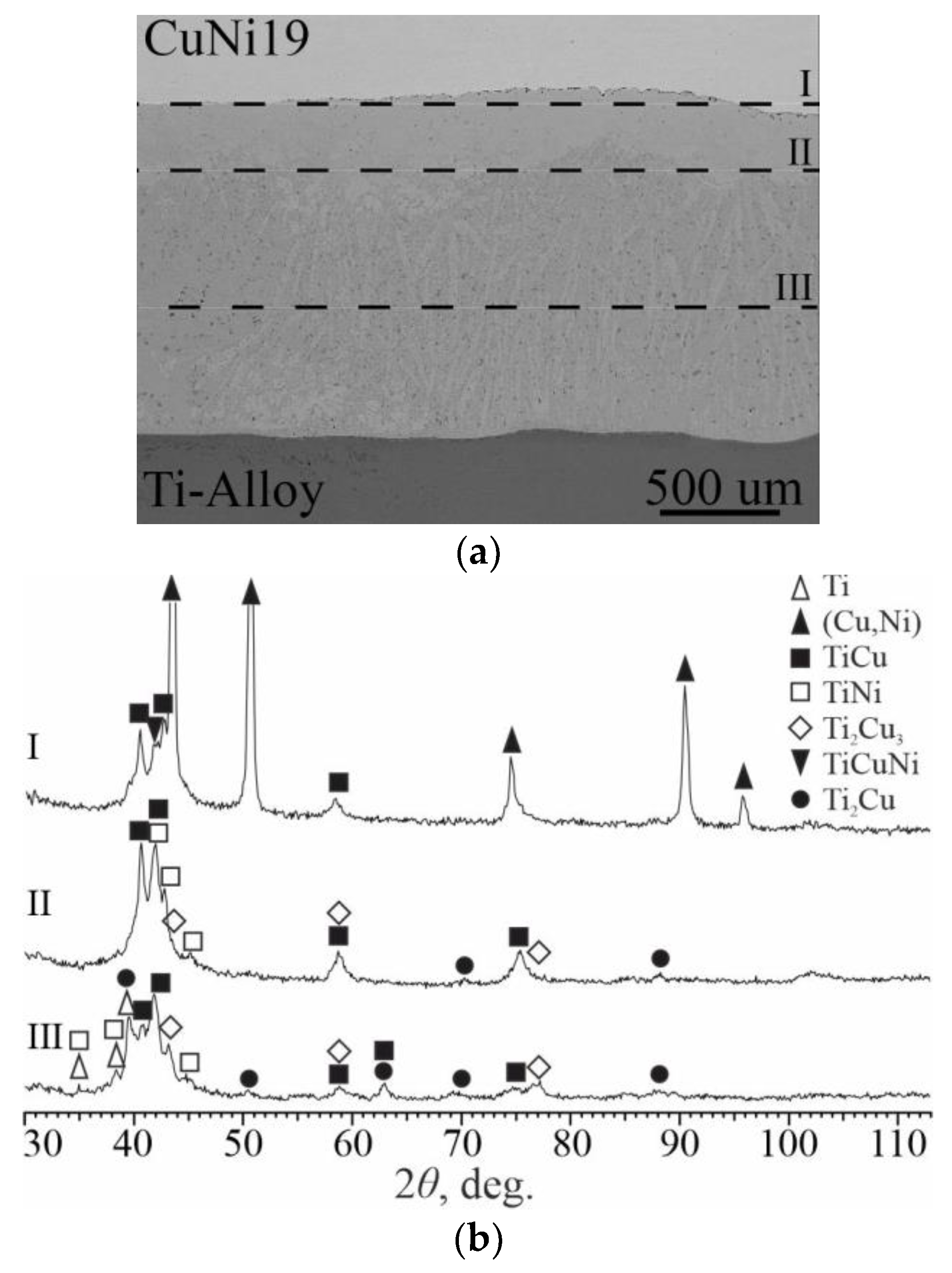 Metals 14 00298 g008