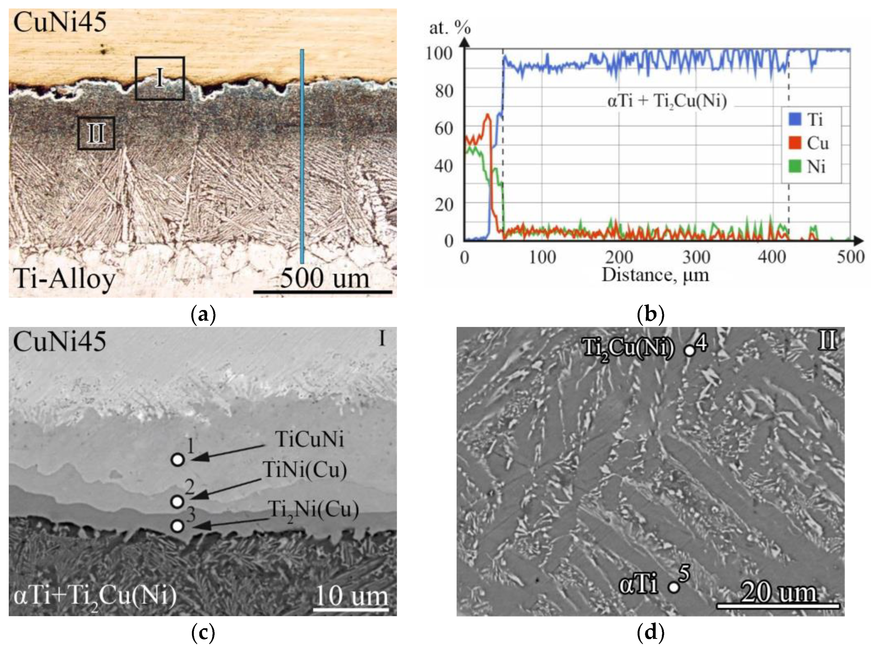 Metals 14 00298 g009