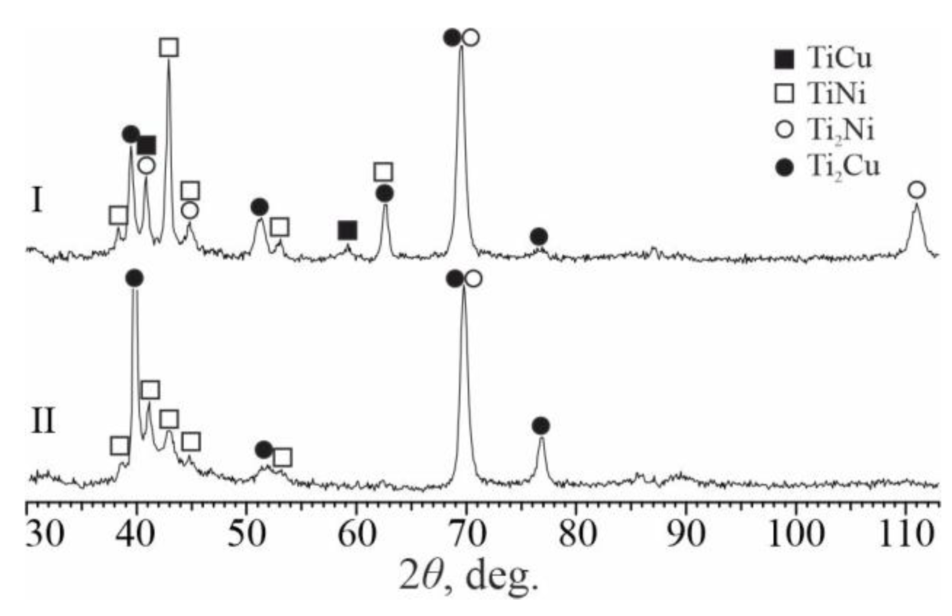 Metals 14 00298 g013