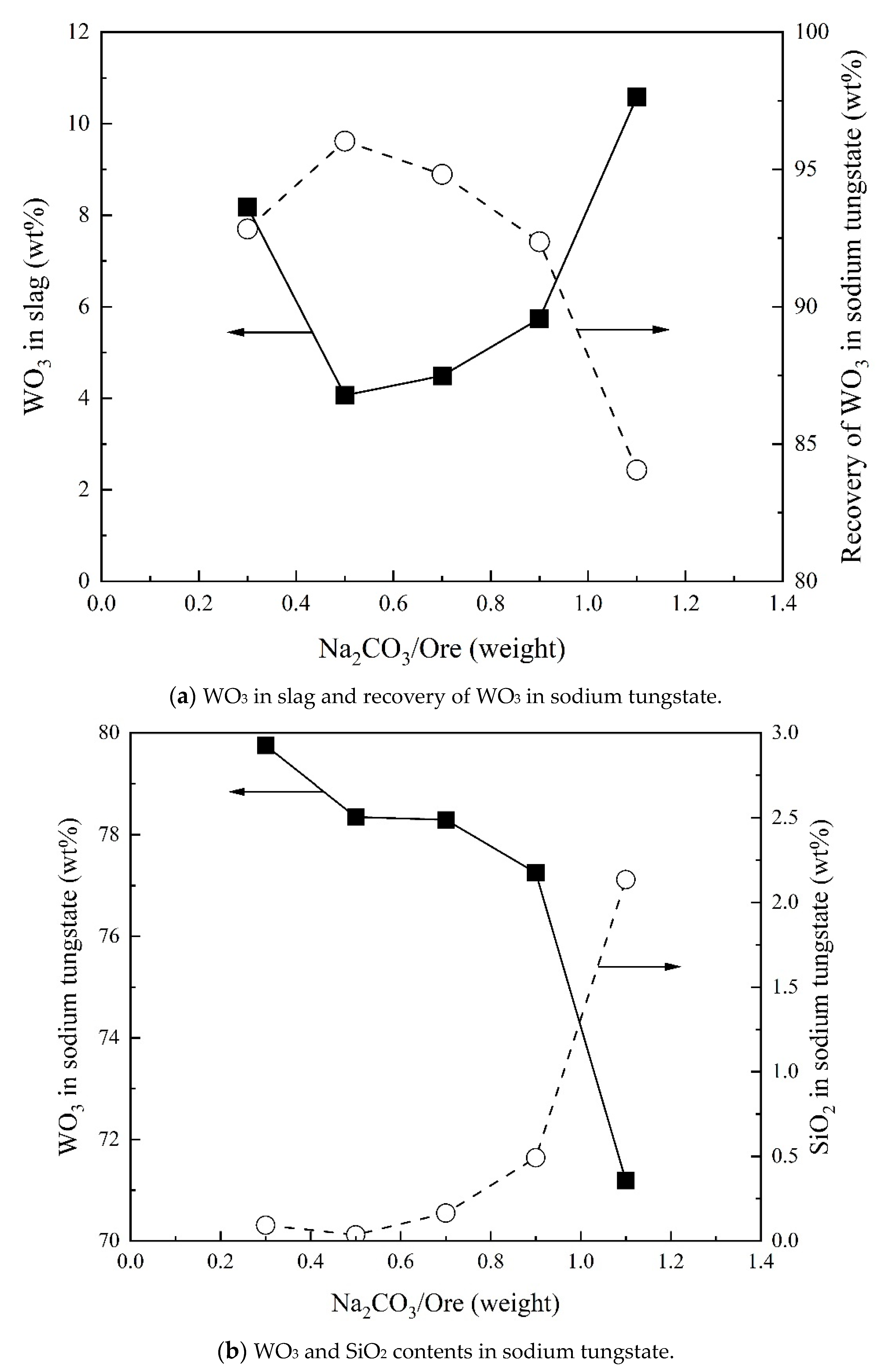 Metals 14 00299 g002