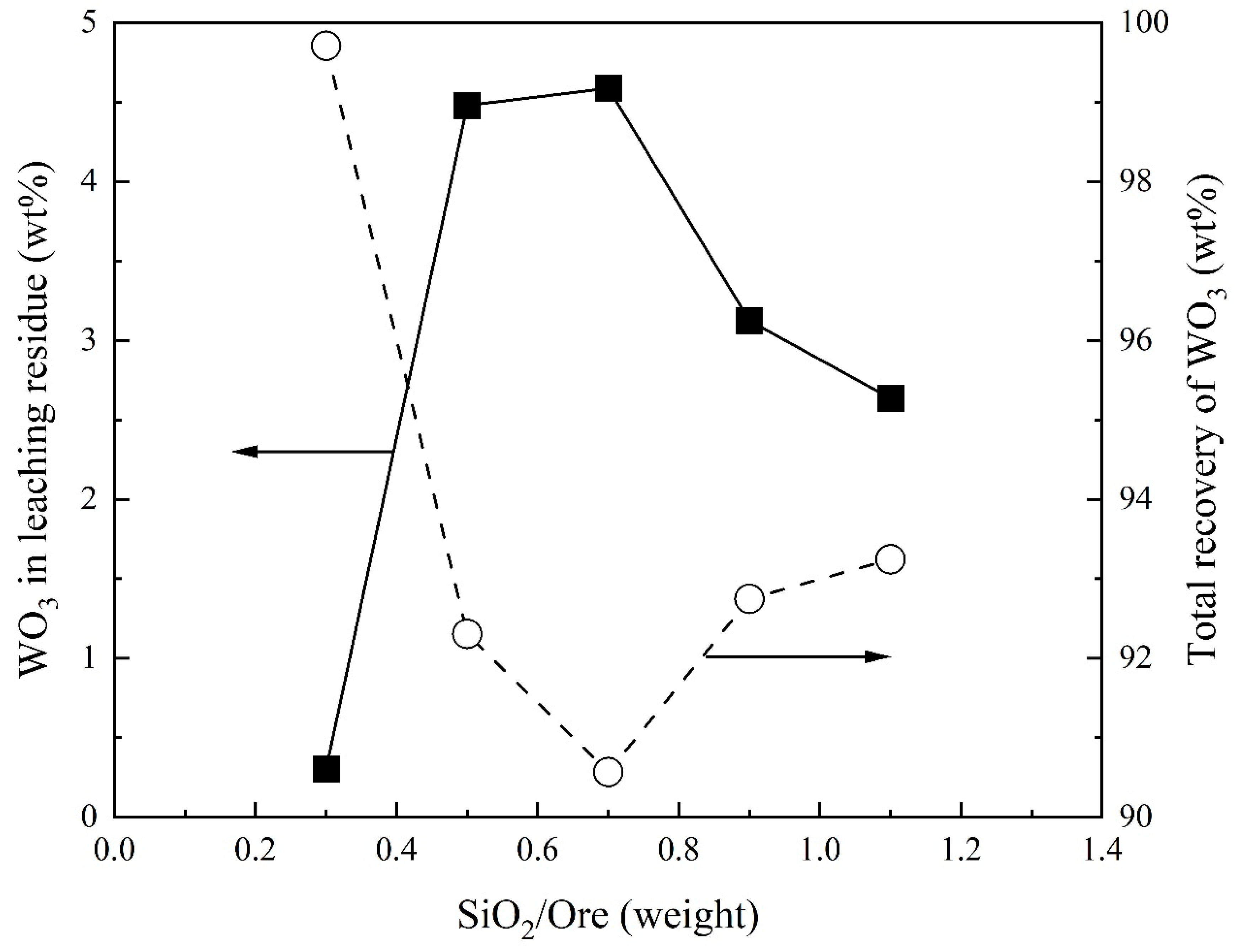 Metals 14 00299 g006