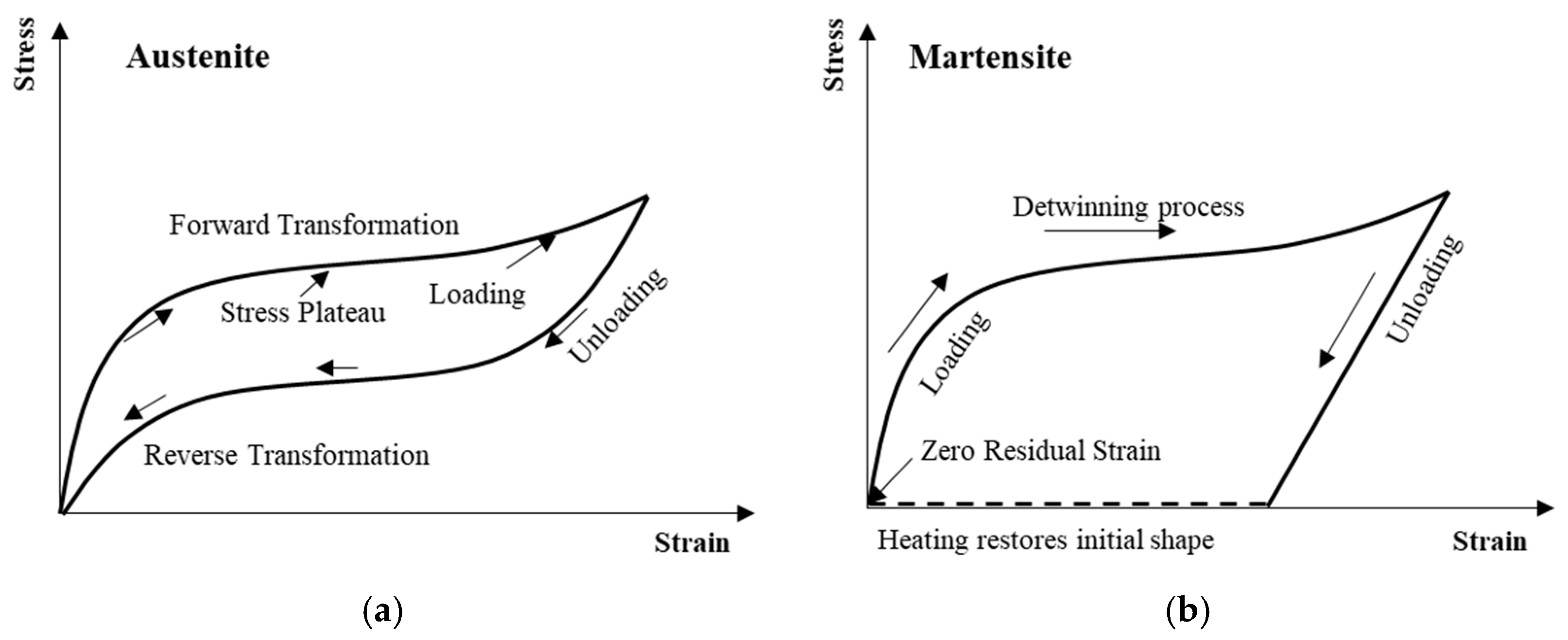 Metals 14 00300 g001