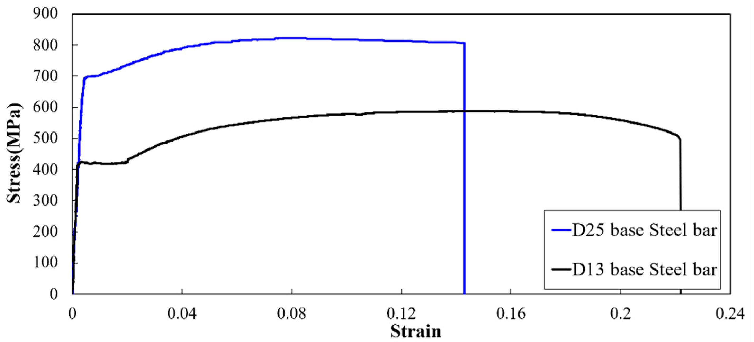 Metals 14 00300 g010