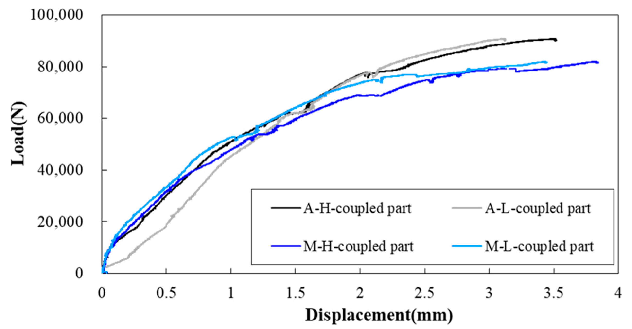 Metals 14 00300 g018