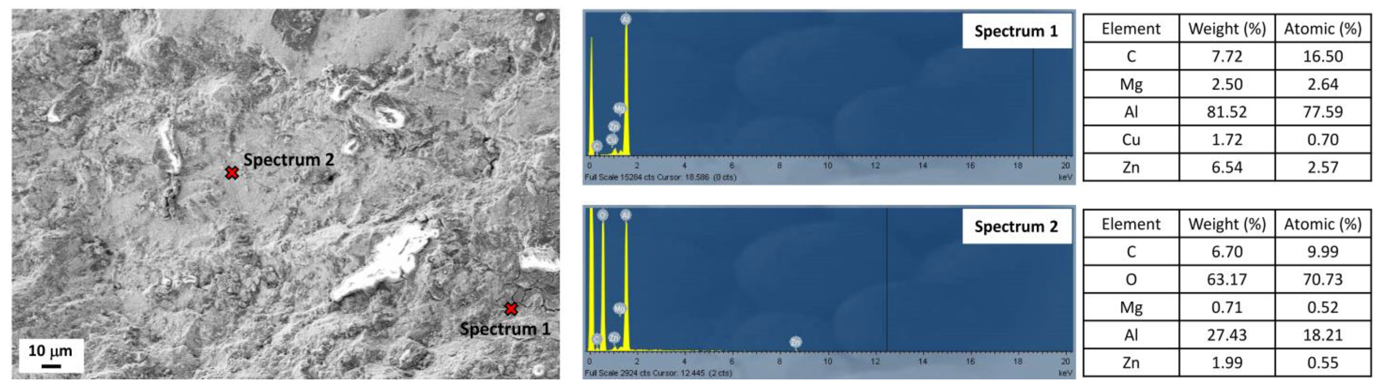 Metals 14 00301 g012