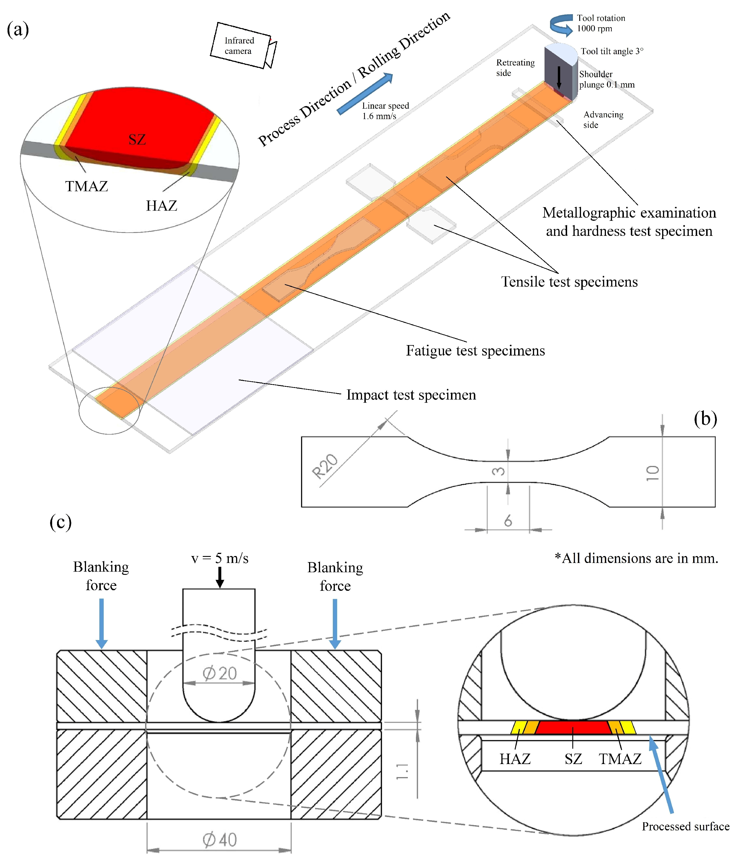 Metals 14 00305 g001