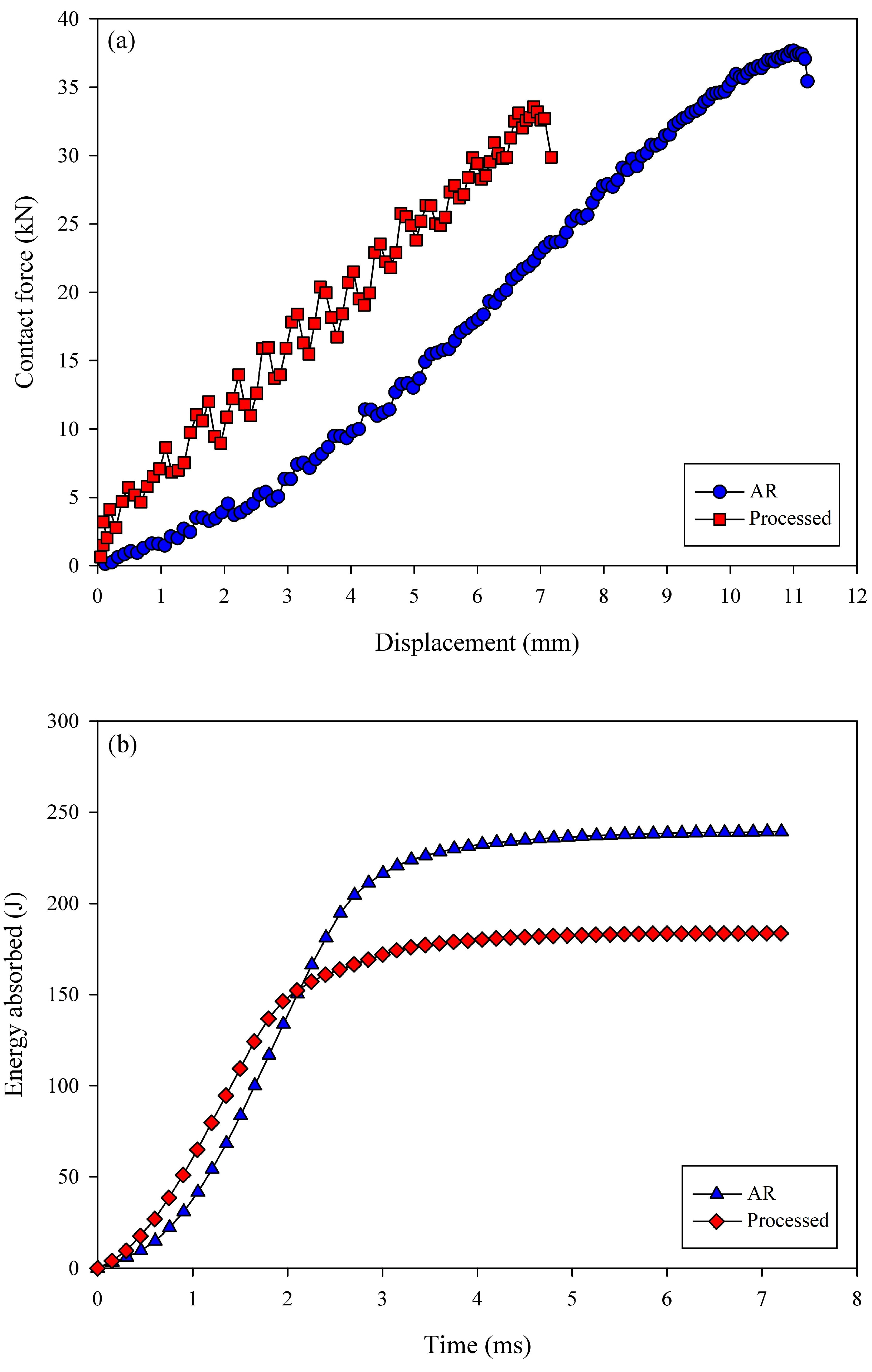 Metals 14 00305 g013