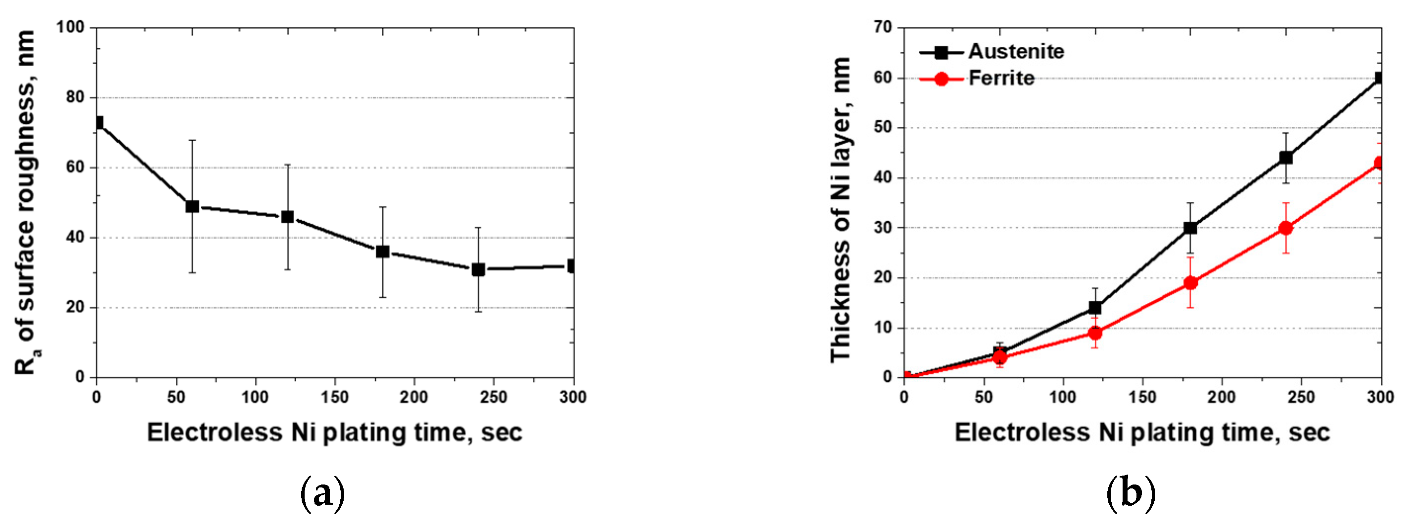 Metals 14 00307 g005