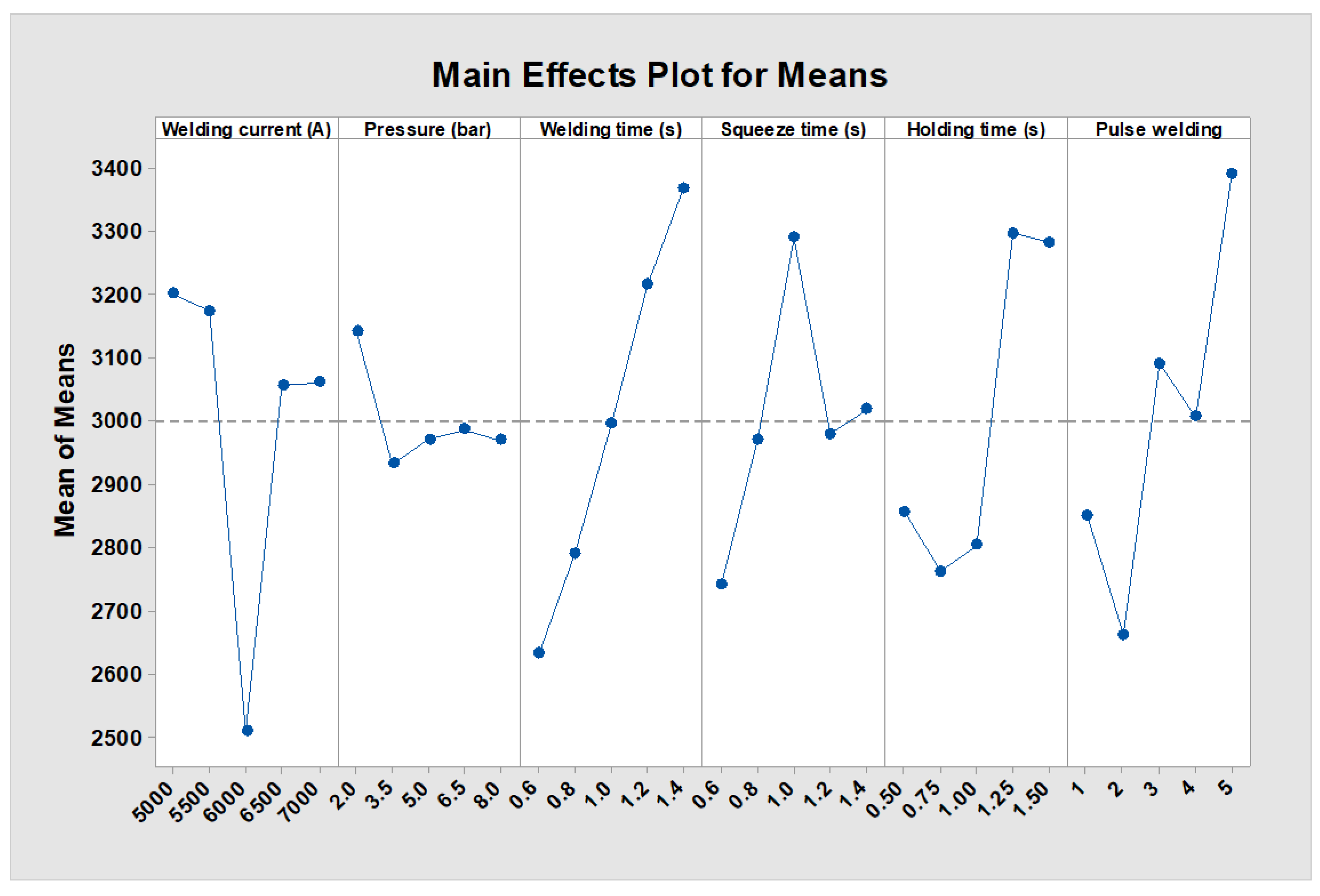 Metals 14 00308 g011