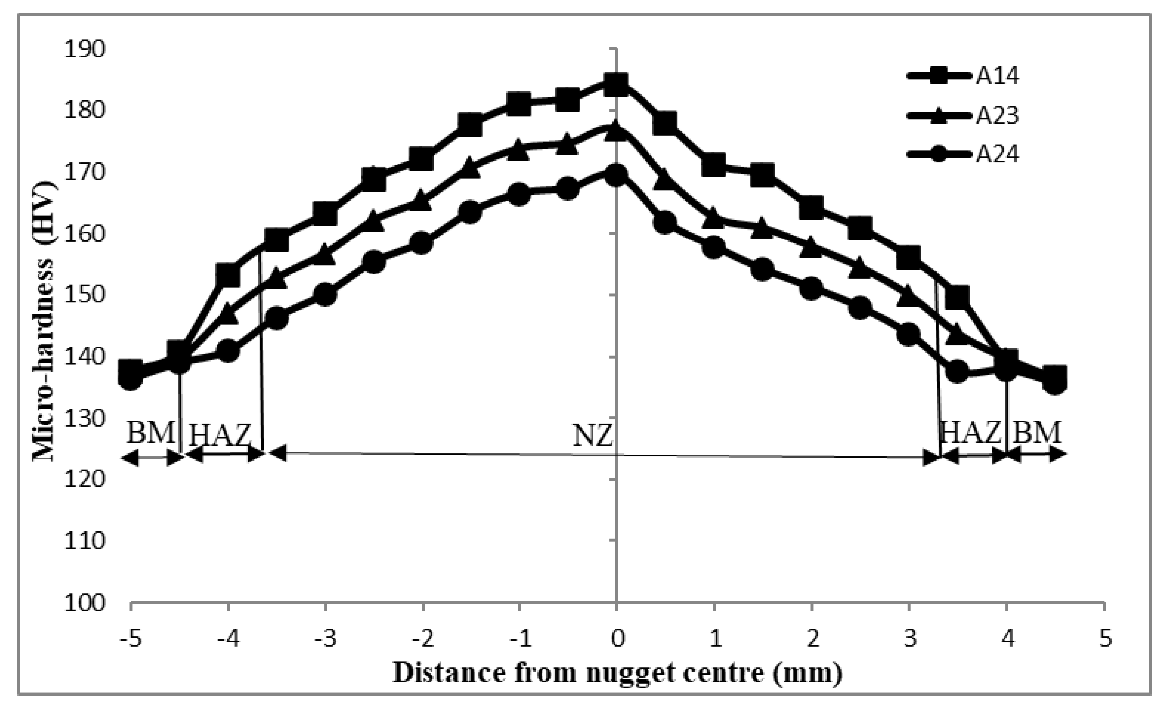 Metals 14 00308 g017