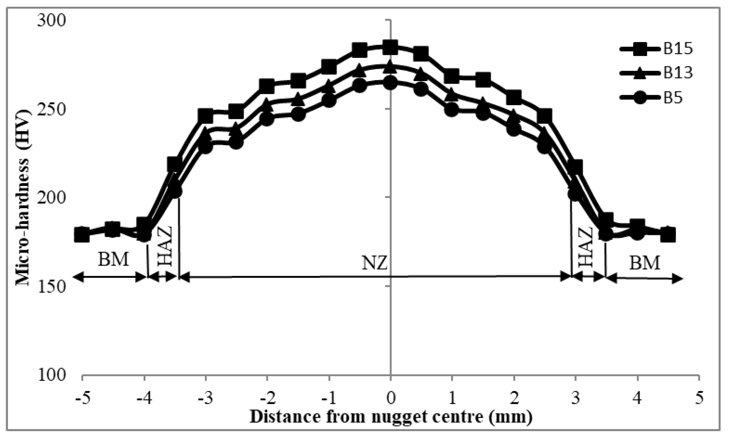 Metals 14 00308 g018