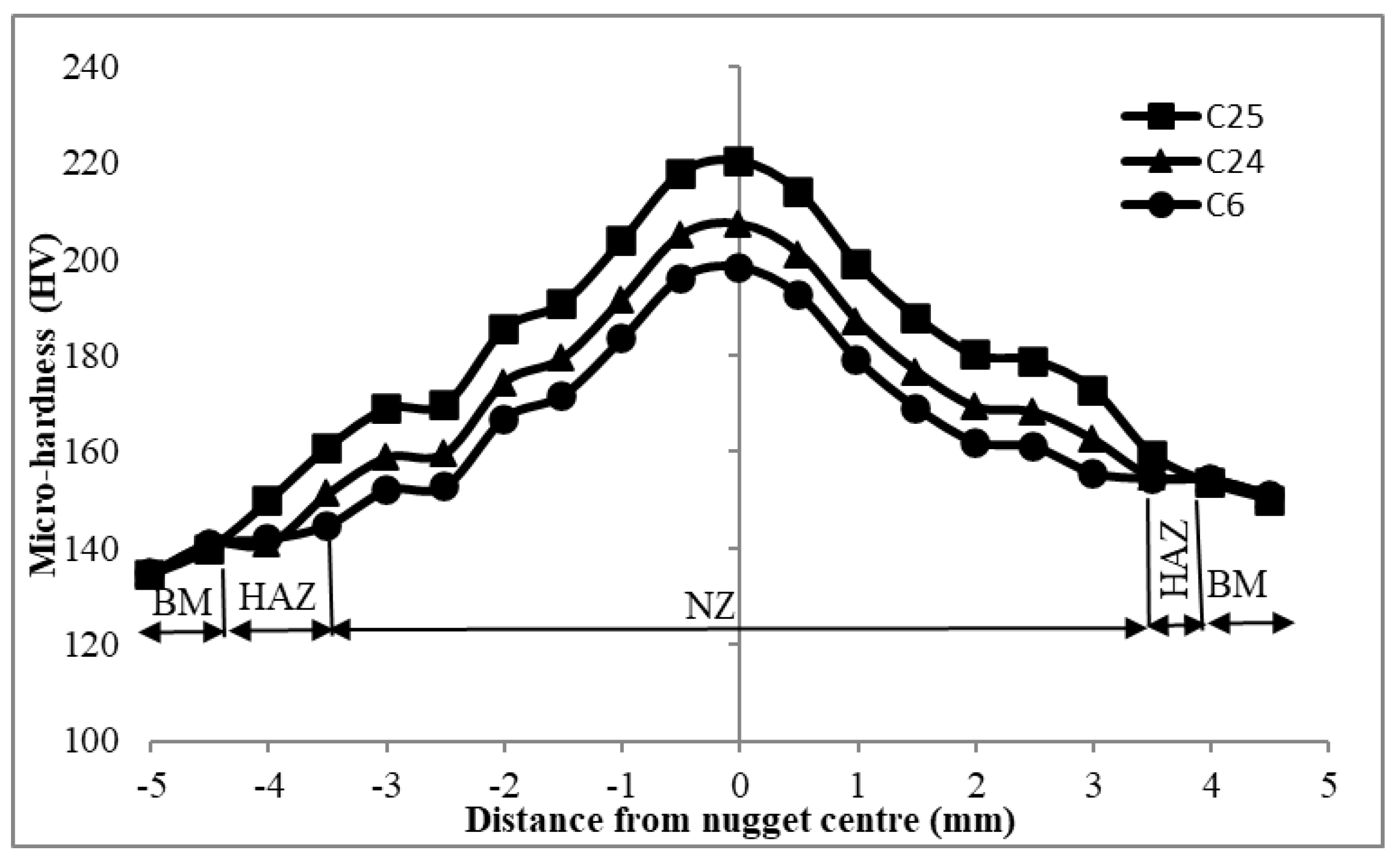 Metals 14 00308 g019
