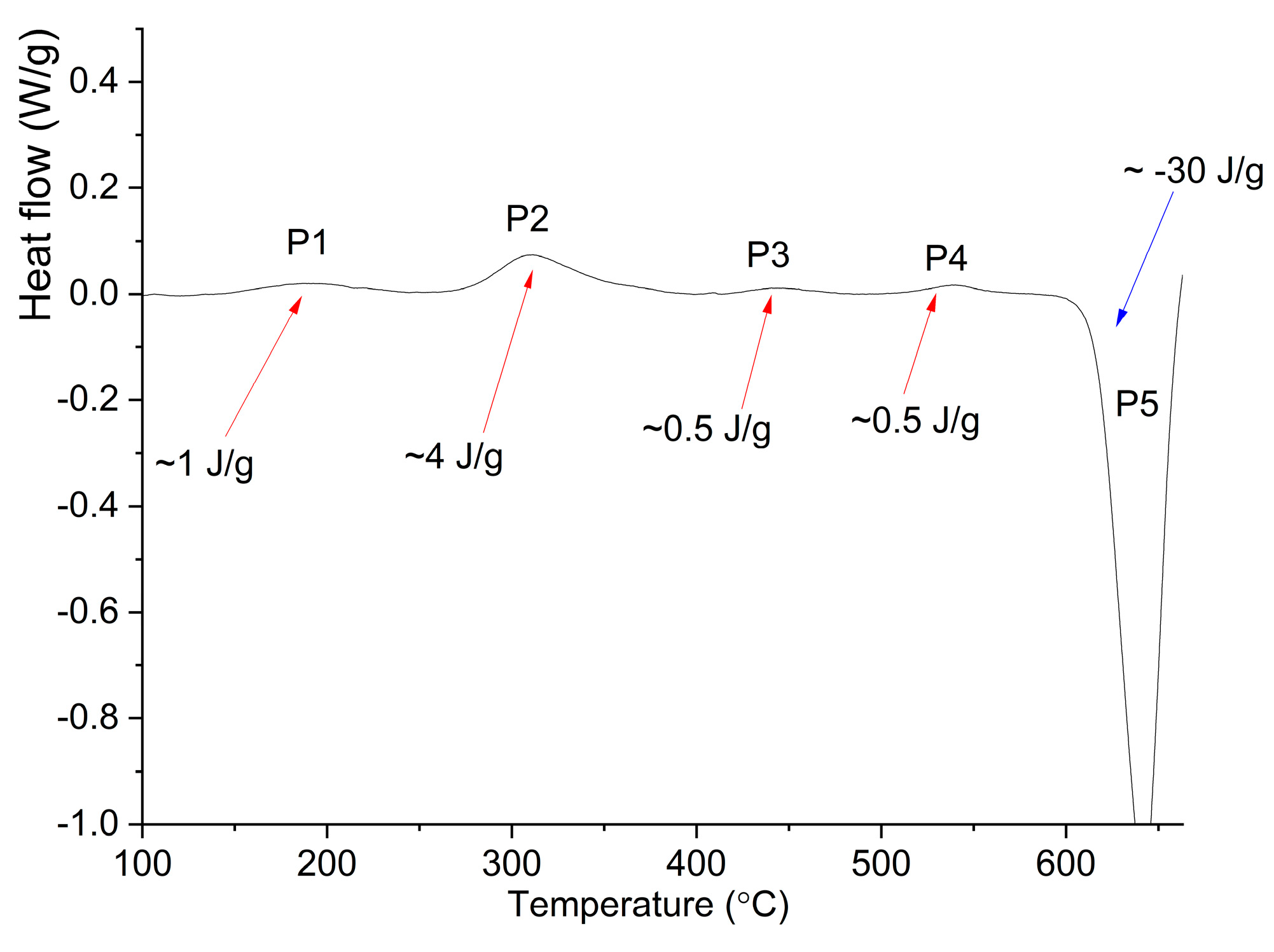Metals 14 00310 g005