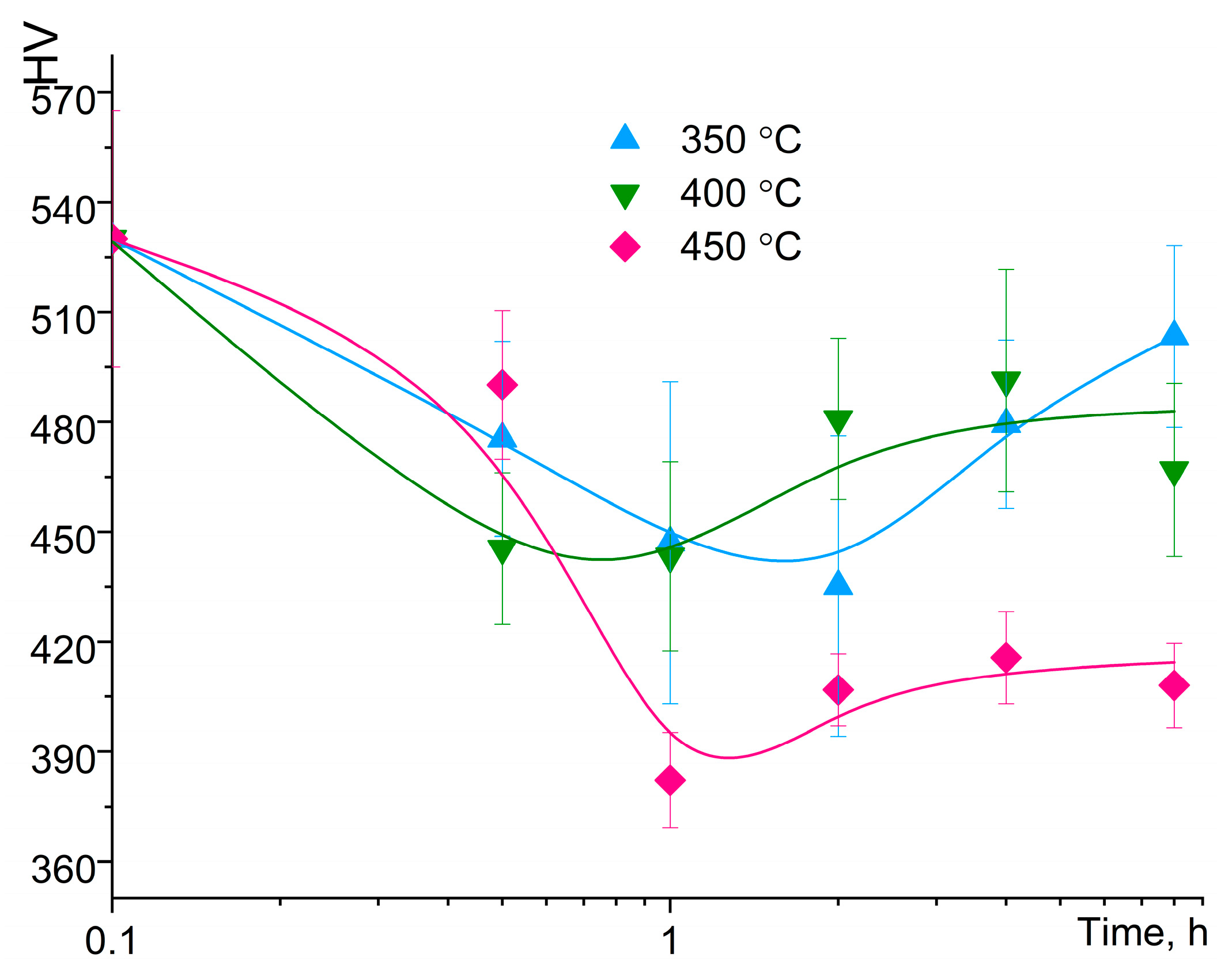 Metals 14 00310 g006