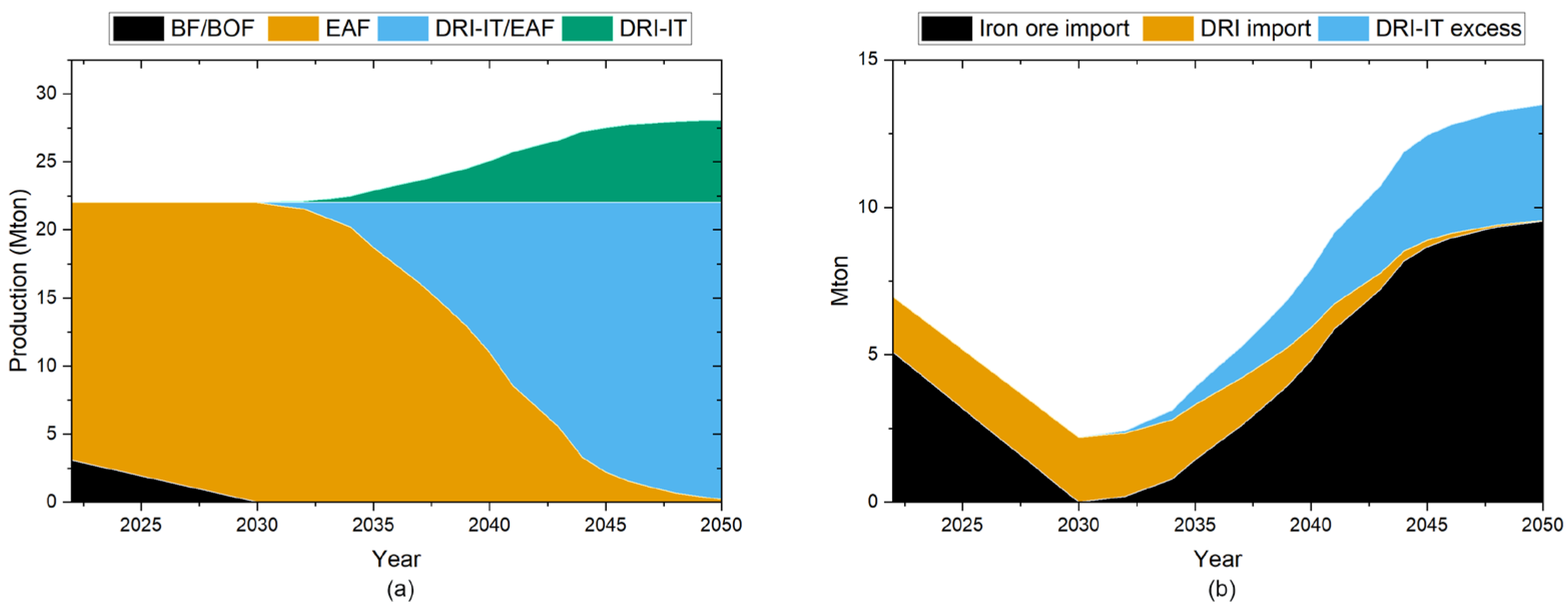 Metals 14 00311 g001