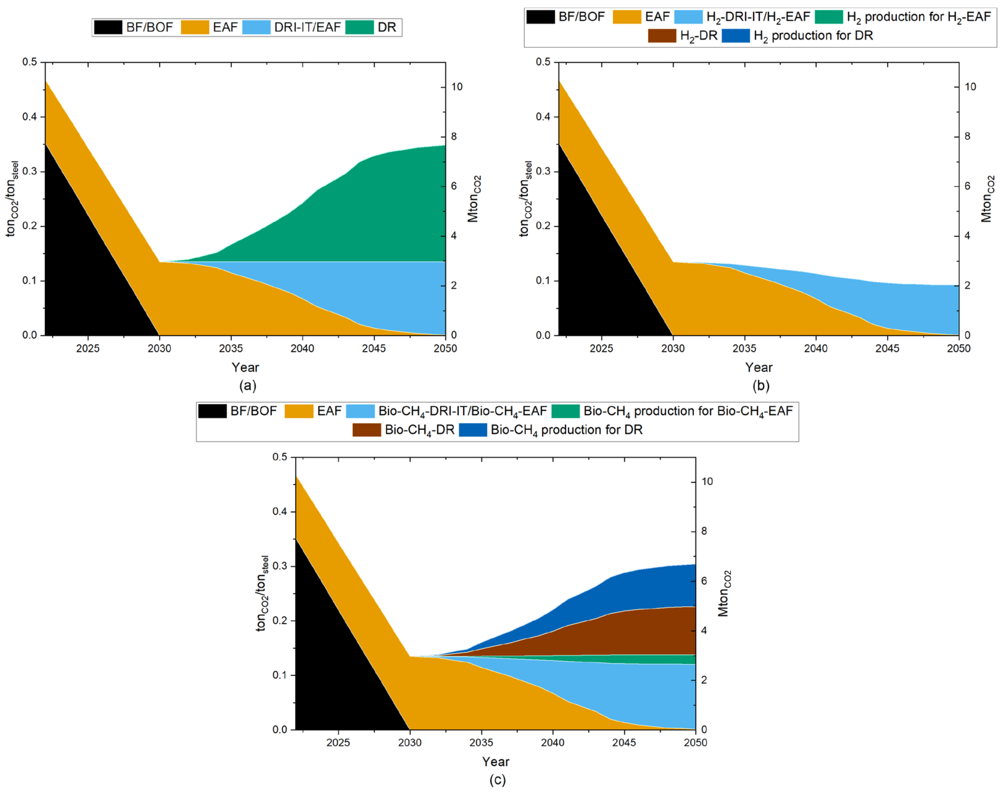 Metals 14 00311 g002