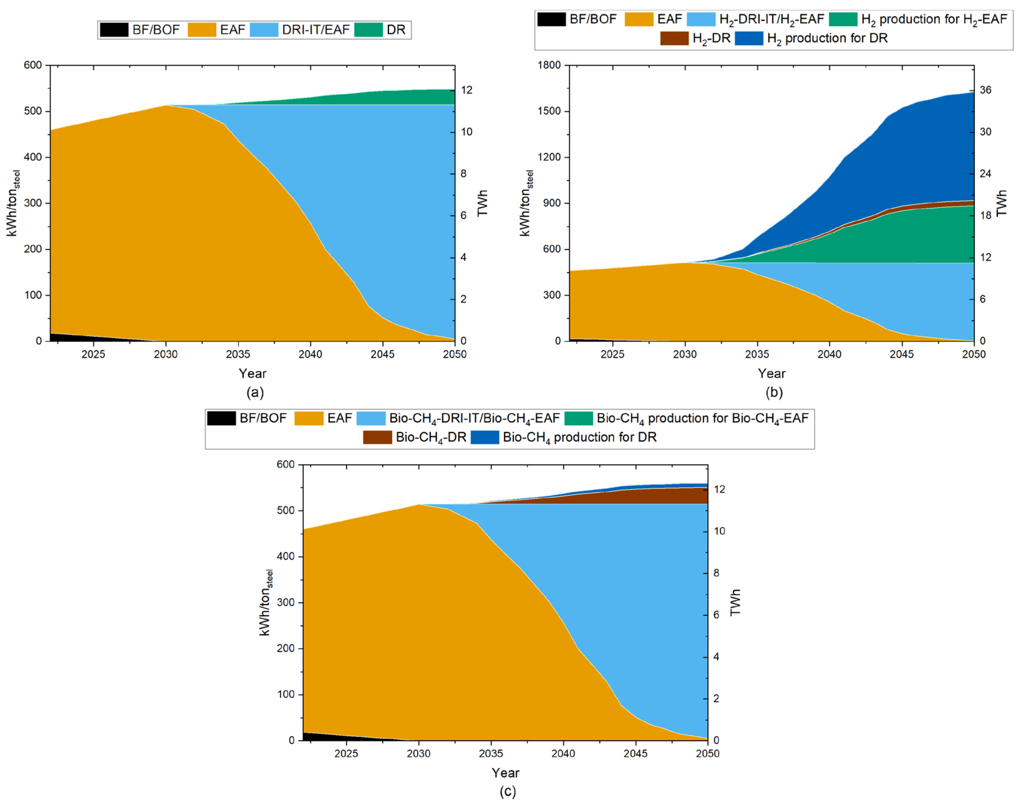 Metals 14 00311 g003