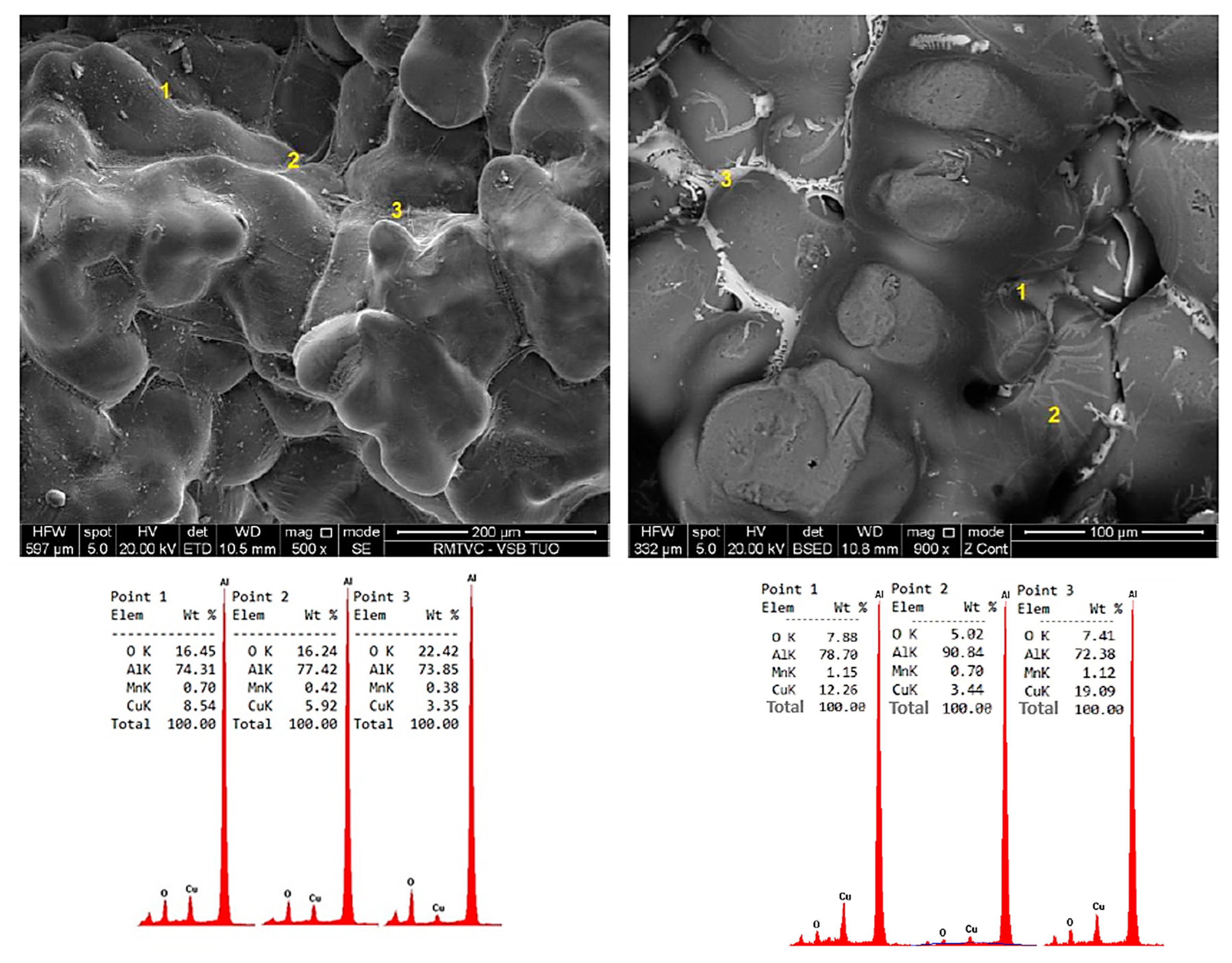 Metals 14 00312 g024 Metals 14 00312 g024