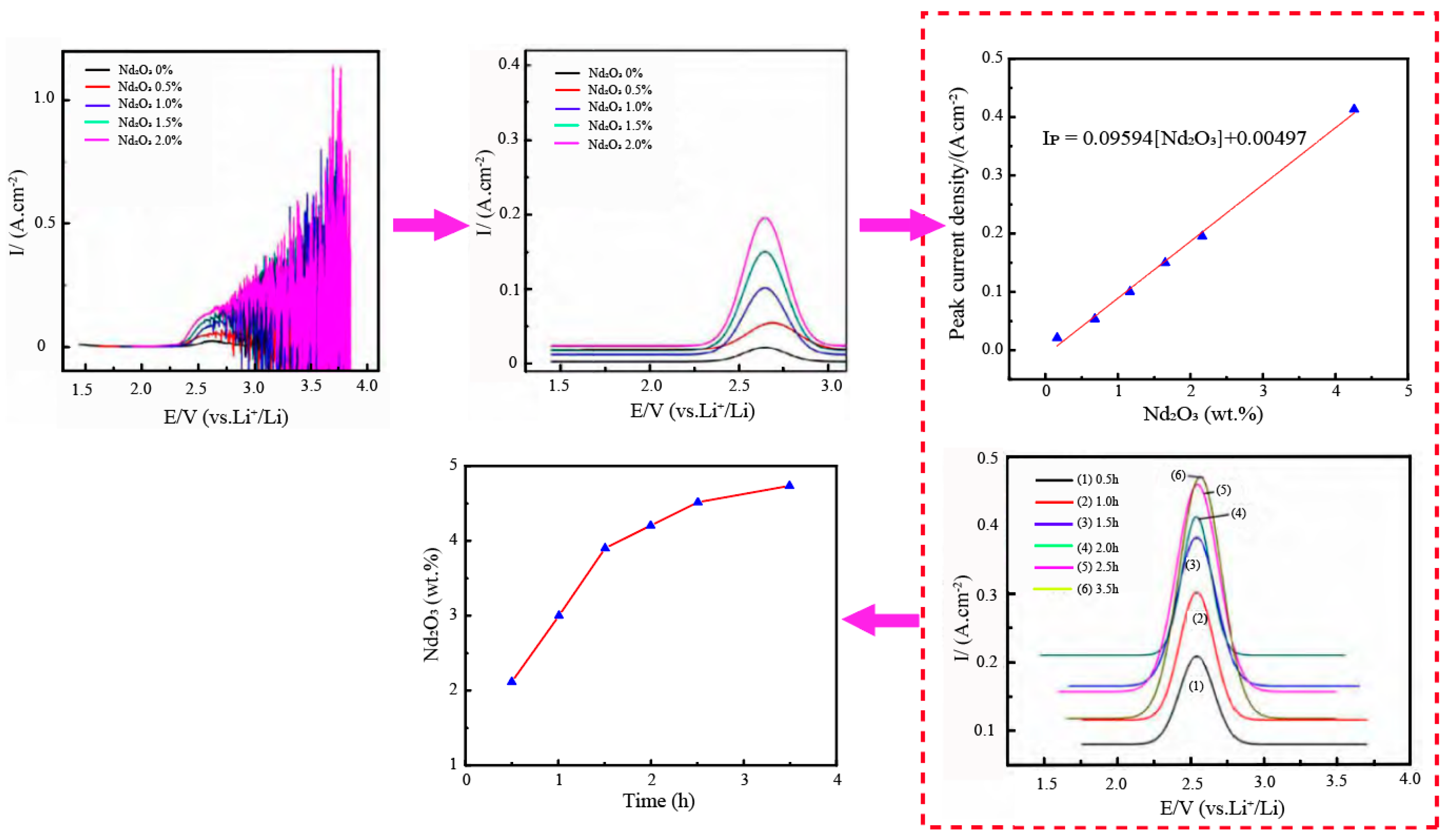 Metals 14 00314 g007