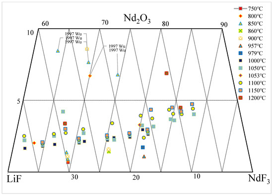 Metals 14 00314 g008